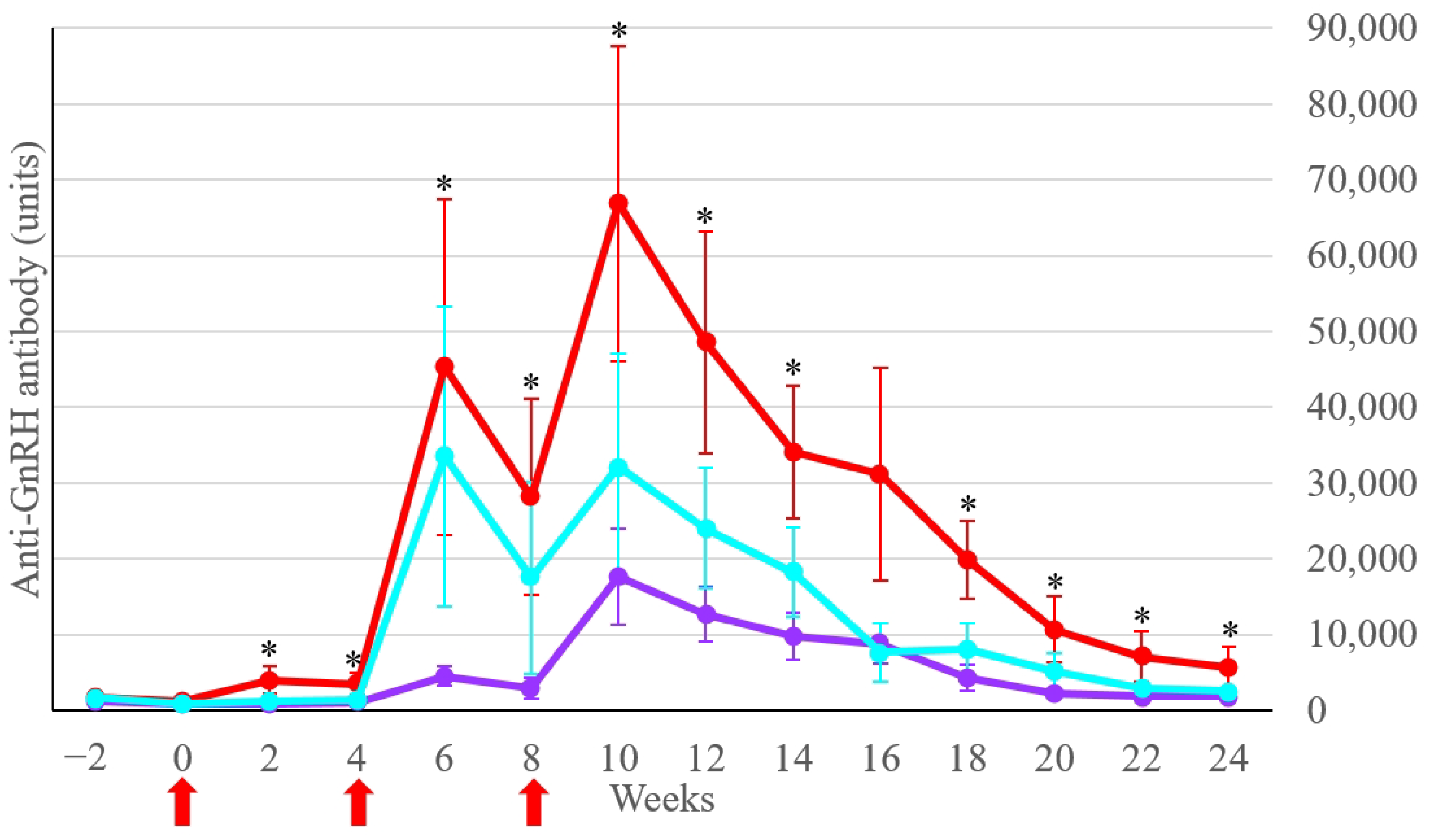 Animals 14 01800 g002 Animals 14 01800 g002