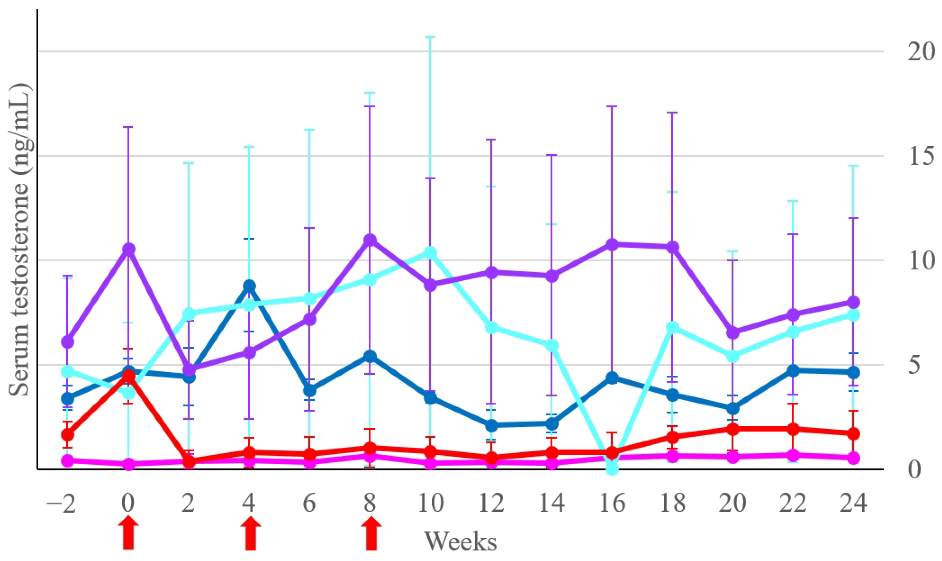 Animals 14 01800 g003 Animals 14 01800 g003