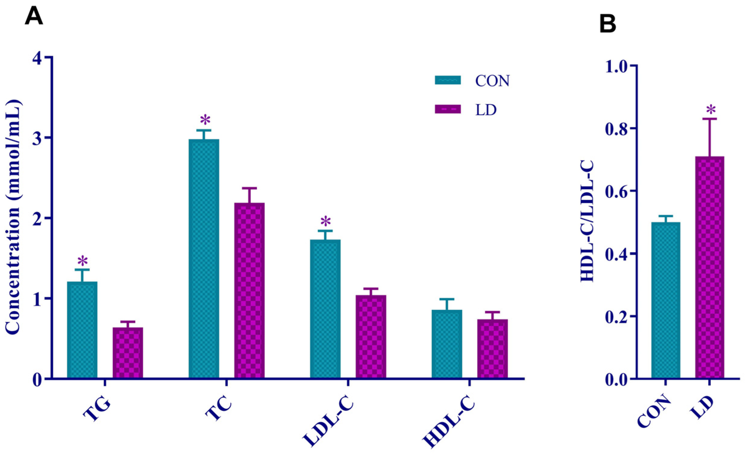 Animals 14 01801 g001