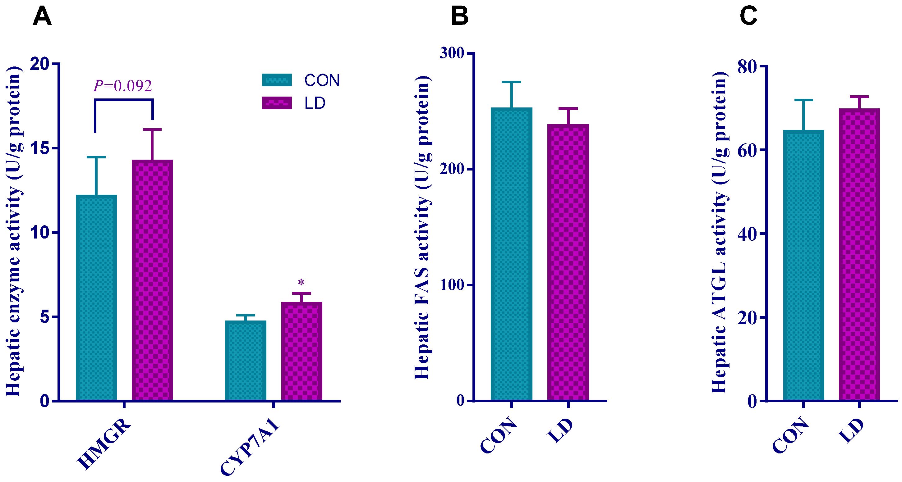 Animals 14 01801 g003