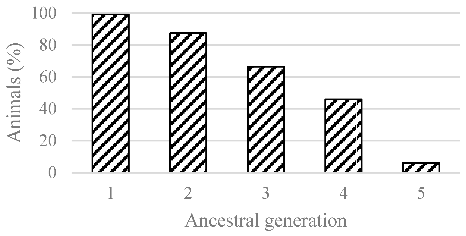 Animals 14 01811 g001
