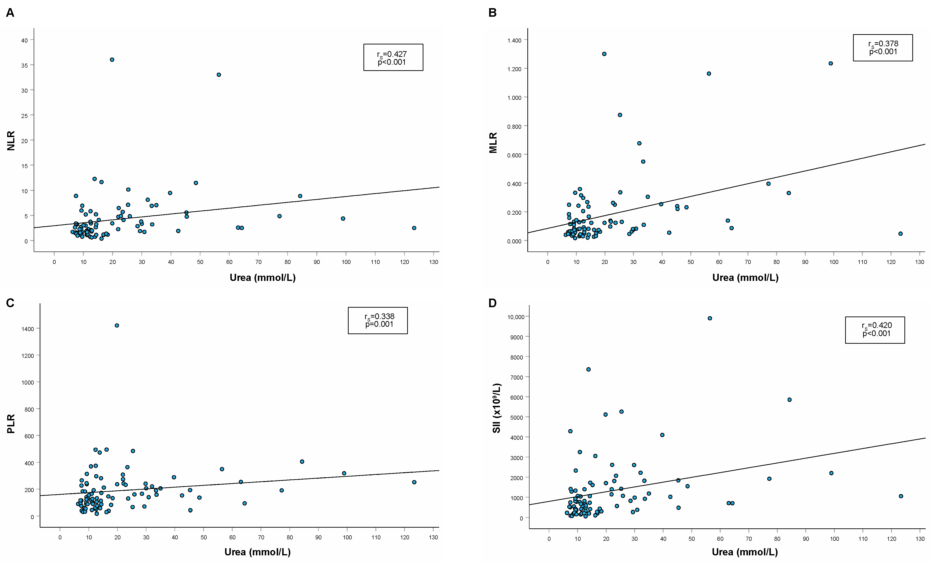 Animals 14 01813 g002