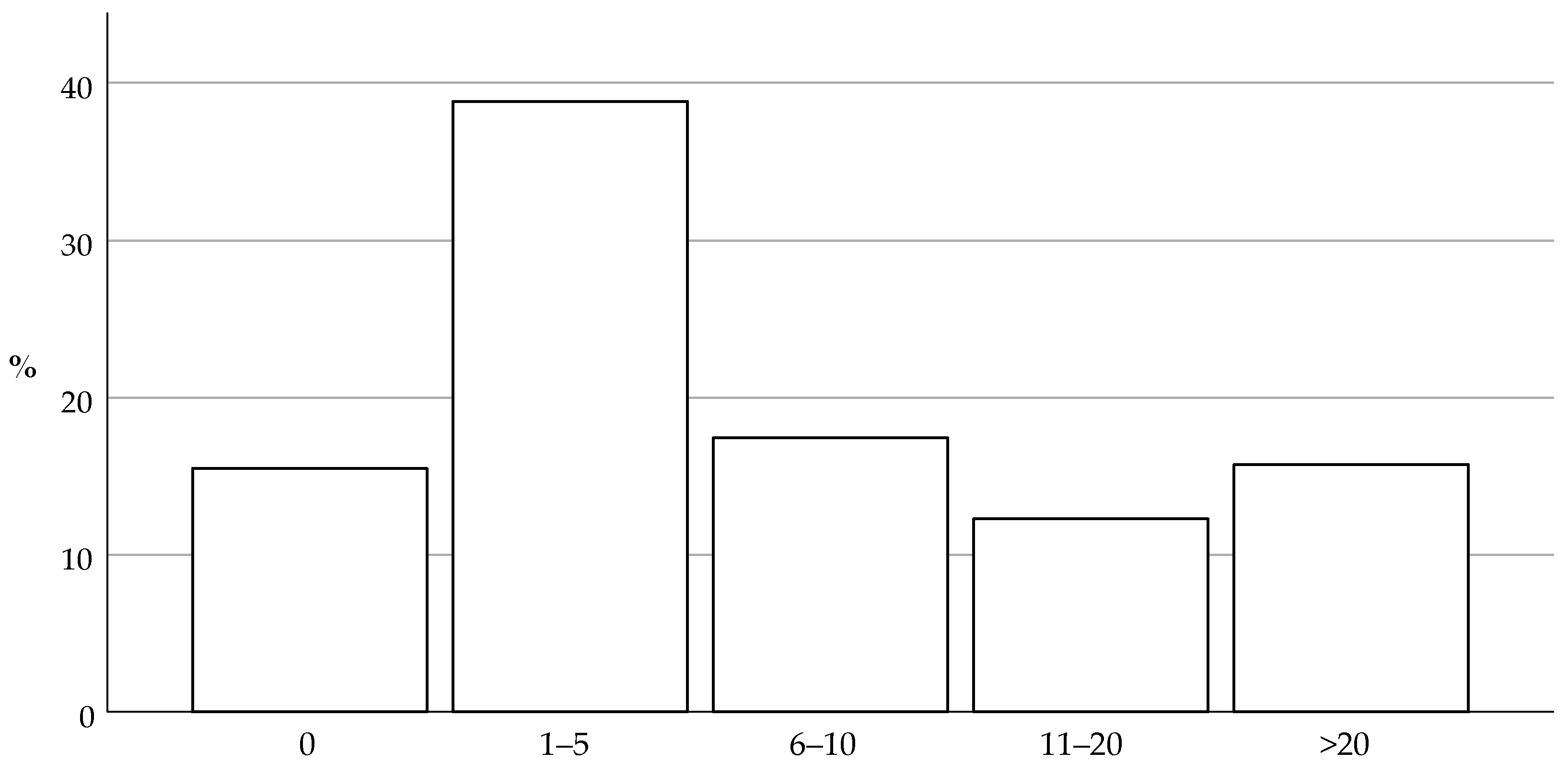 Animals 14 01821 g002