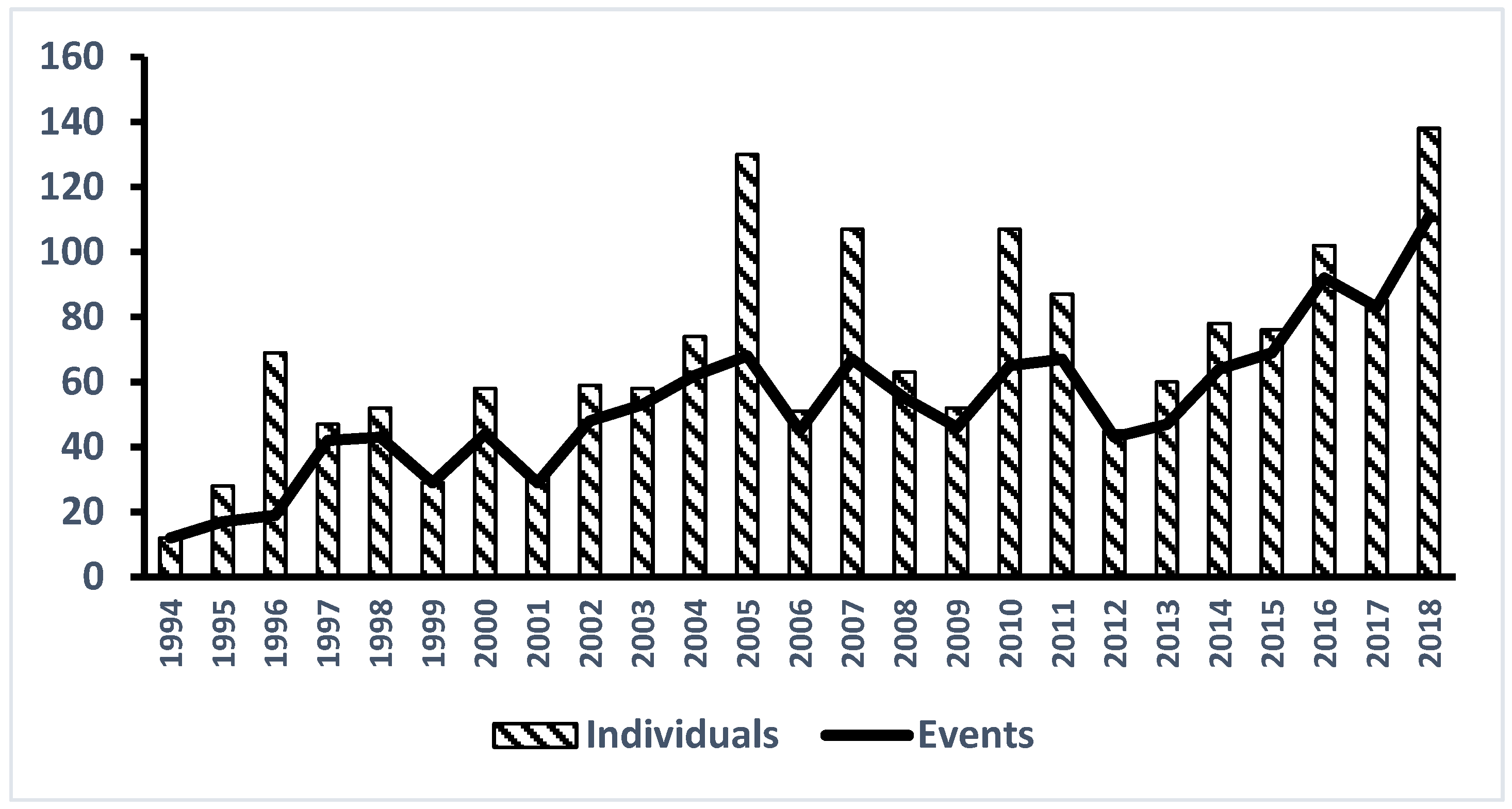 Animals 14 01823 g002