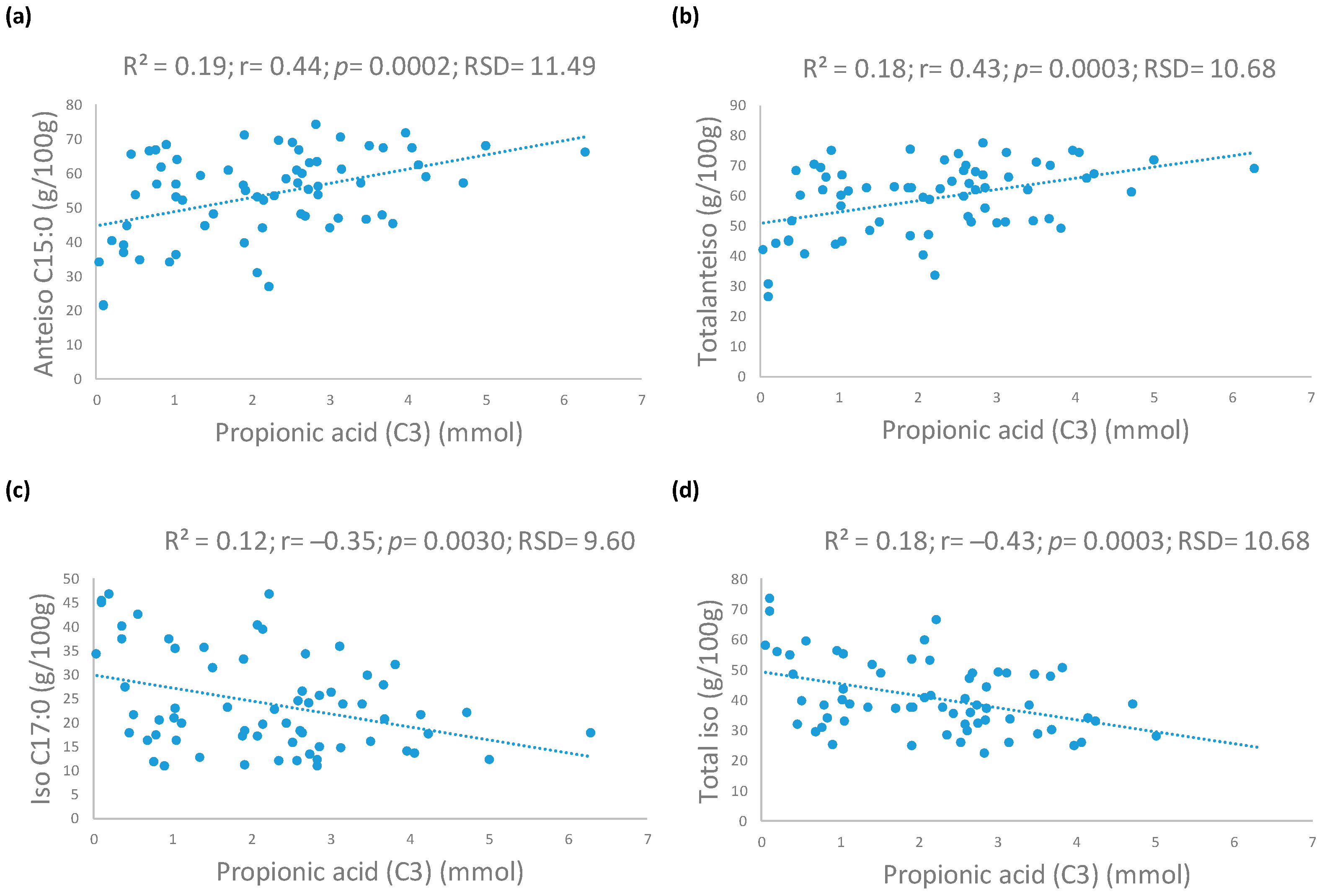 Animals 14 01825 g001