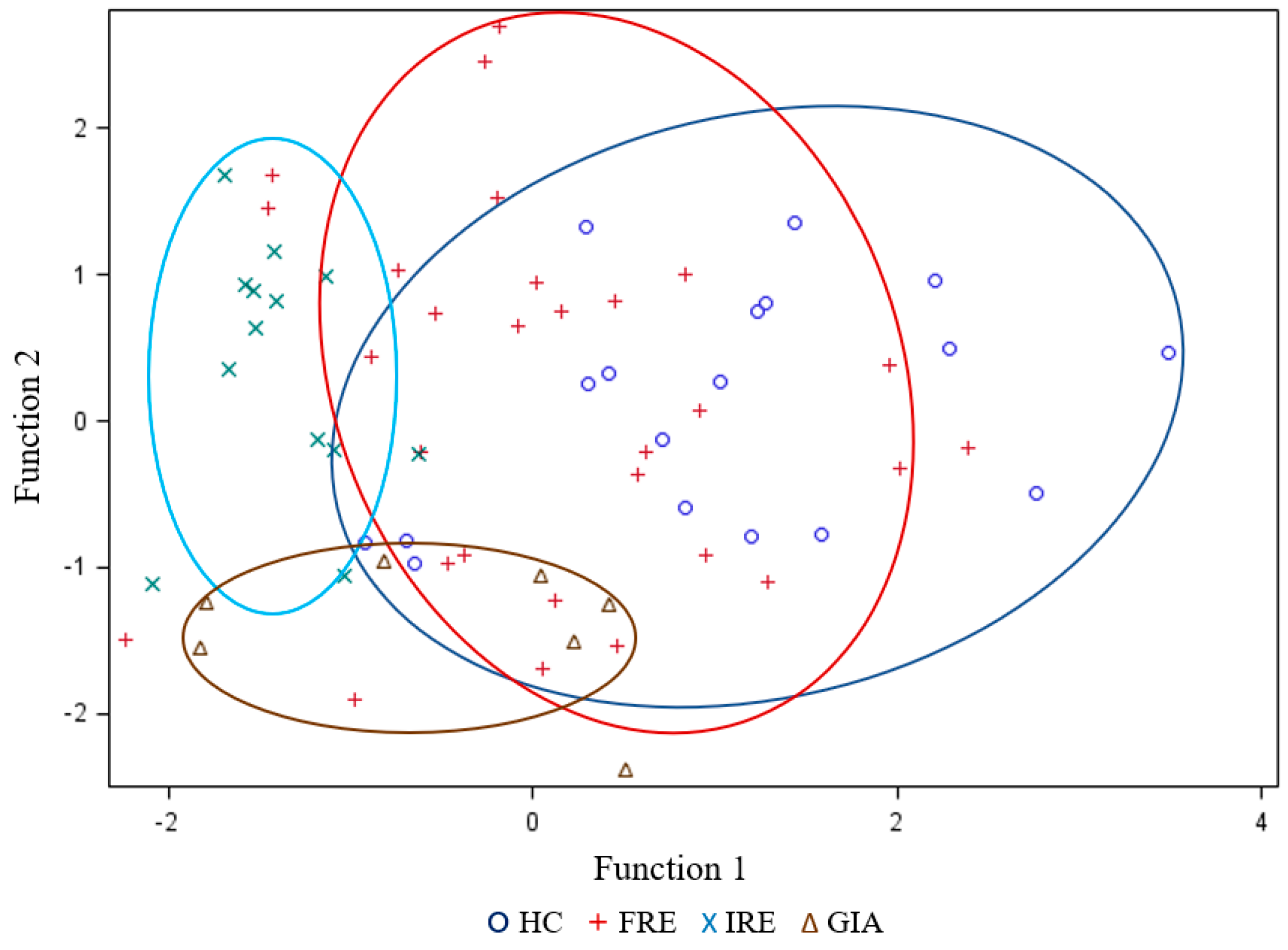 Animals 14 01825 g002