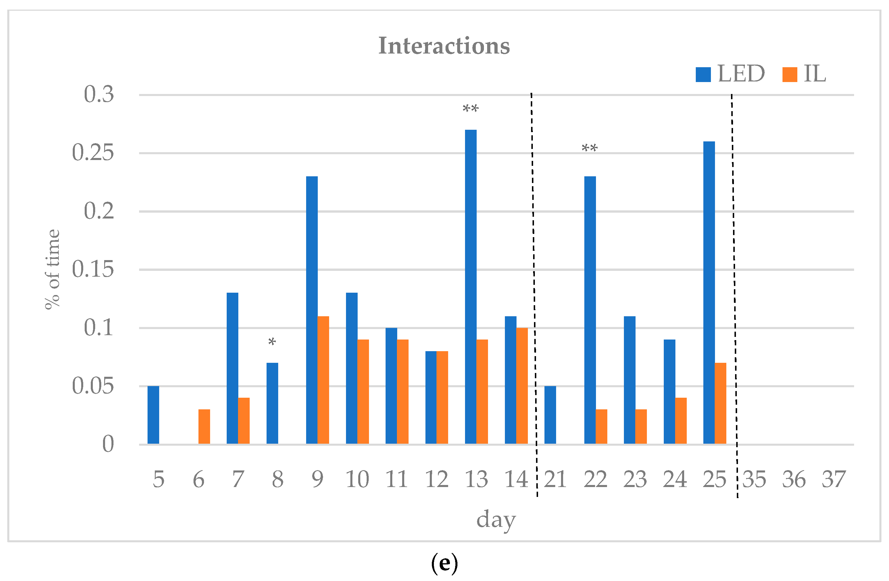 Animals 14 01827 g003c Animals 14 01827 g003c