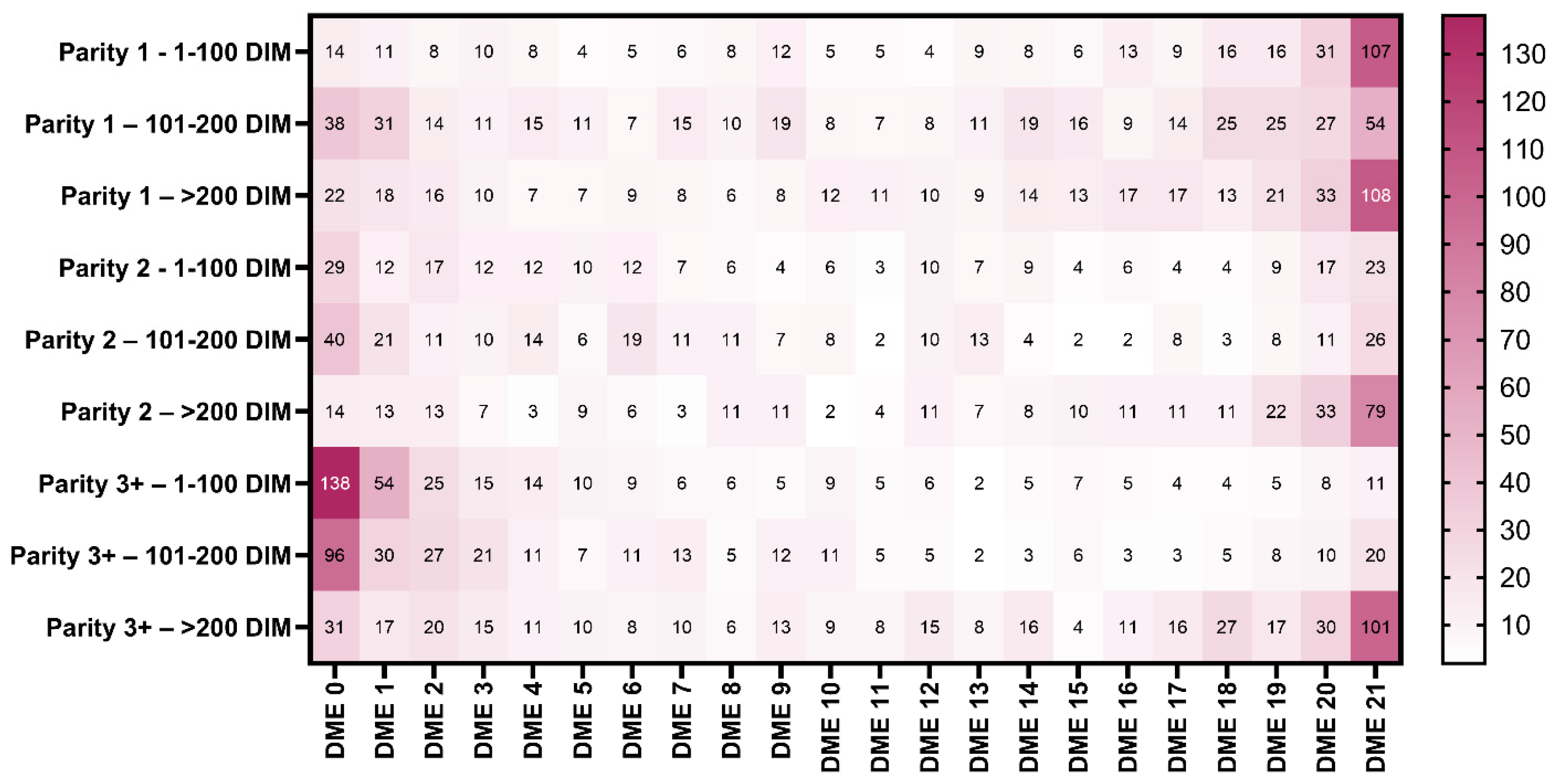 Animals 14 01828 g001