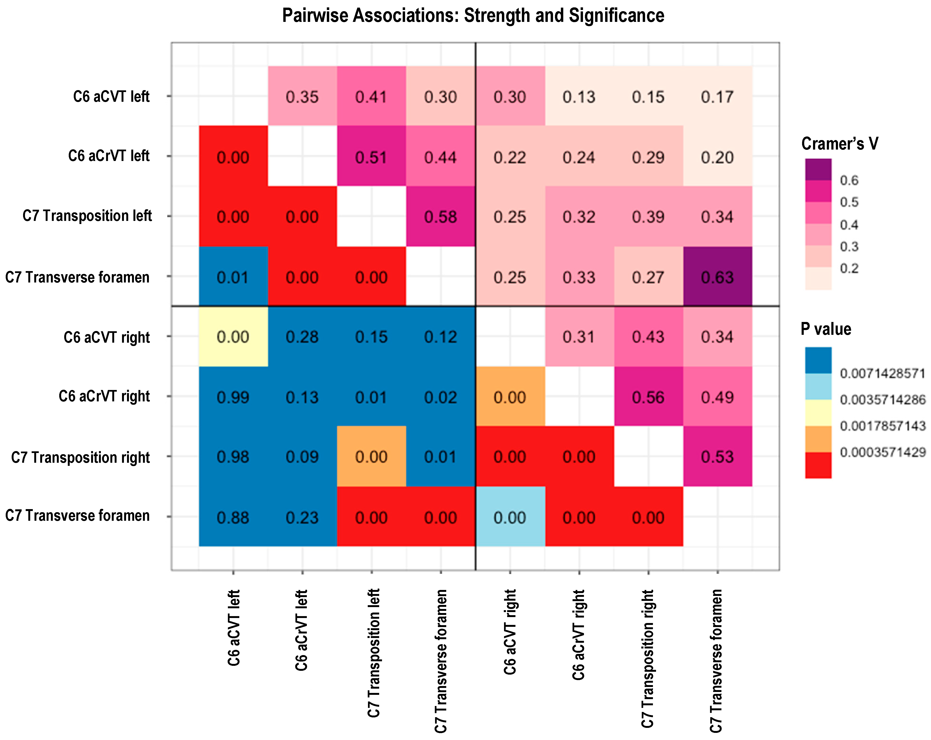 Animals 14 01830 g004