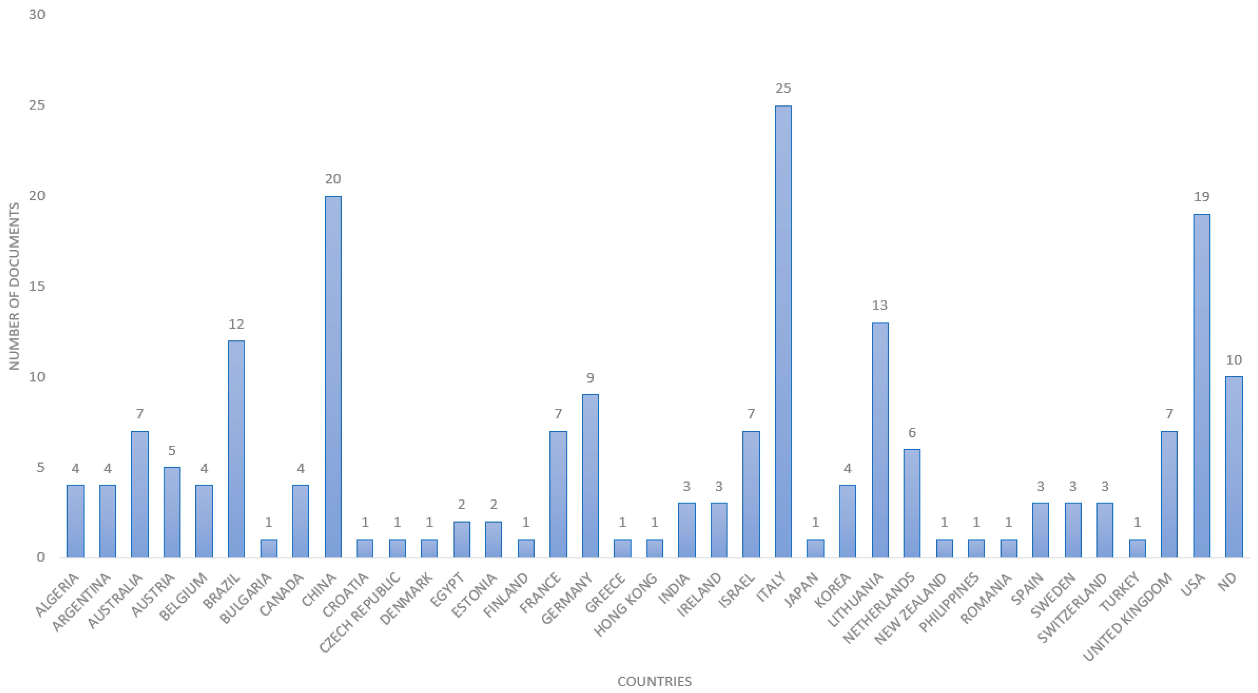 Animals 14 01832 g004