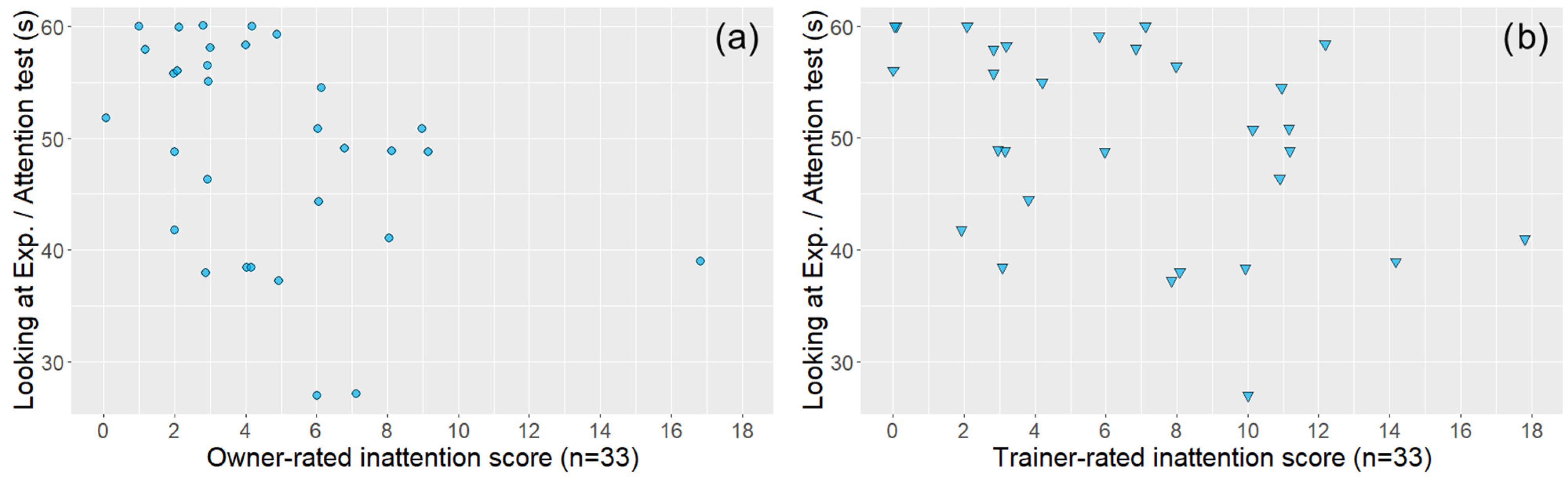 Animals 14 01841 g004