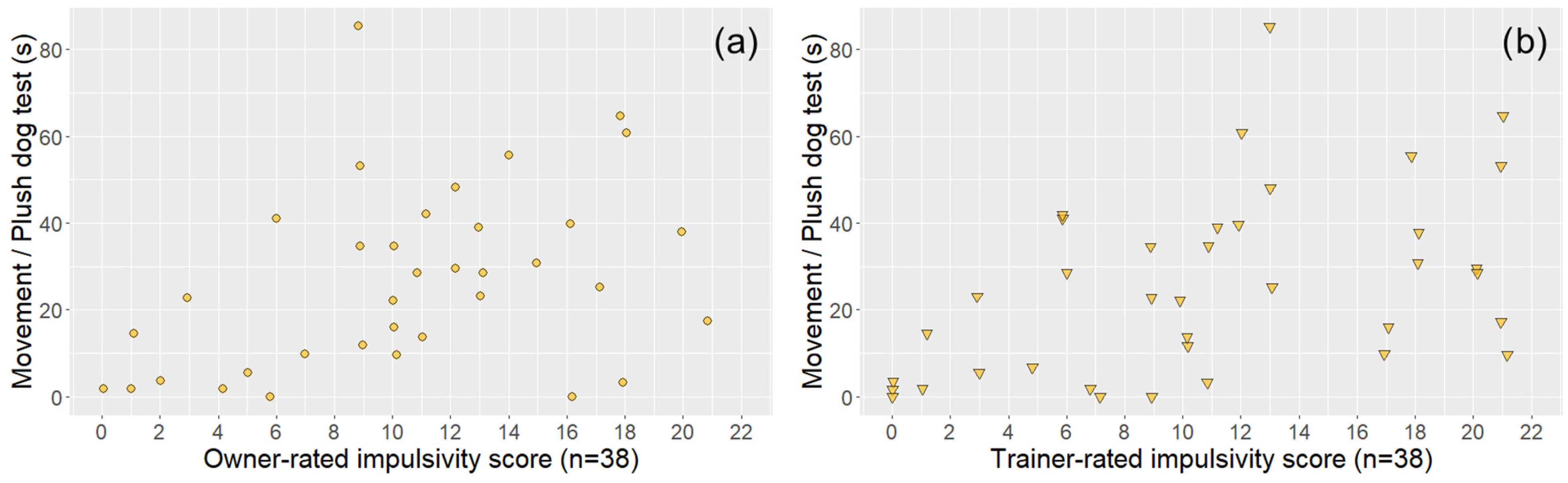 Animals 14 01841 g005