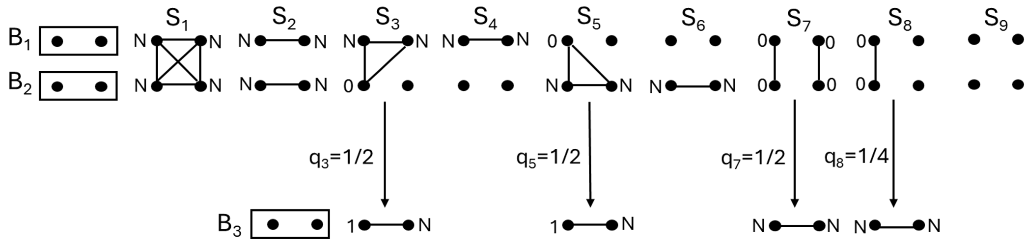 Animals 14 01844 g003