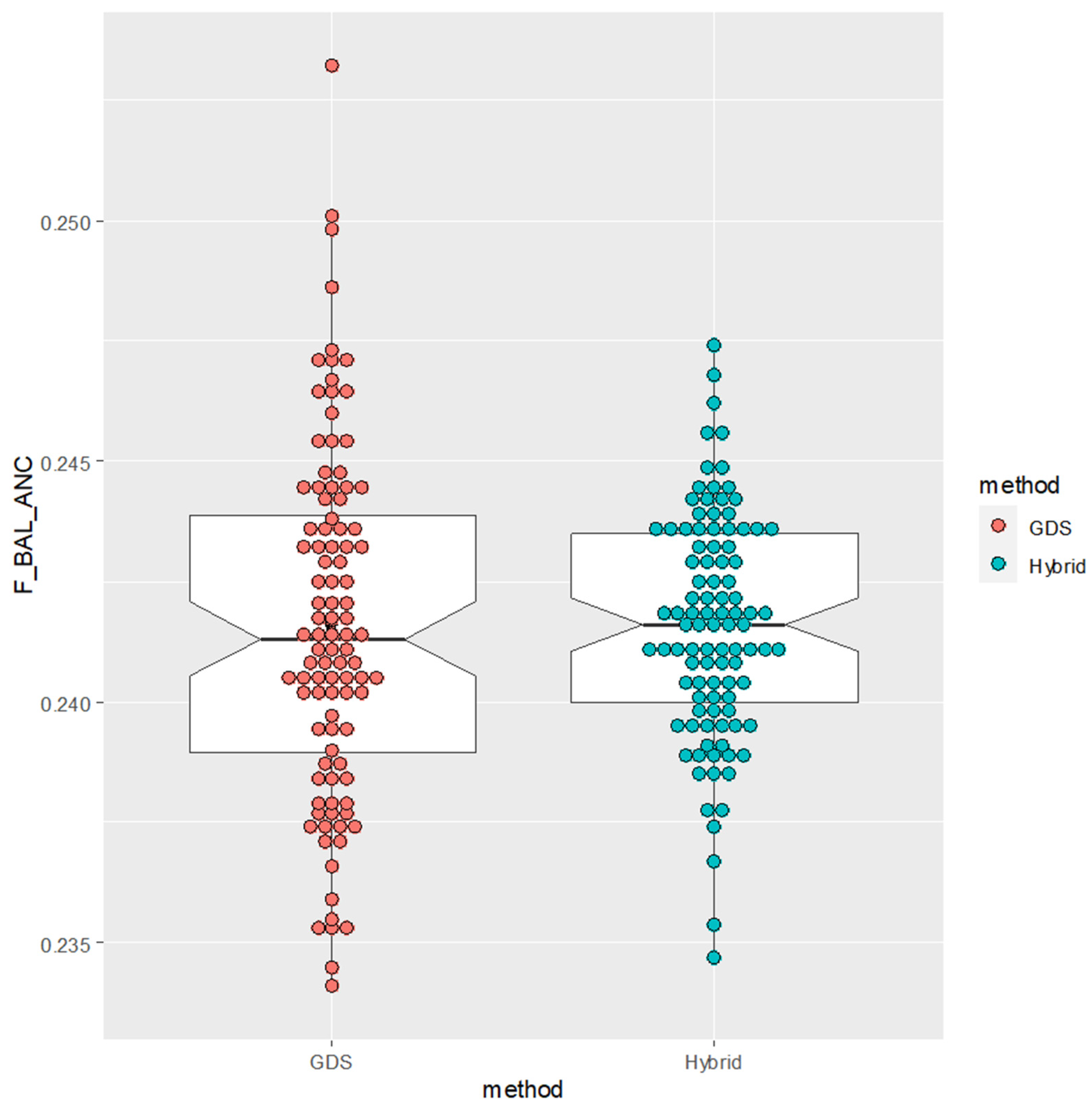Animals 14 01844 g005