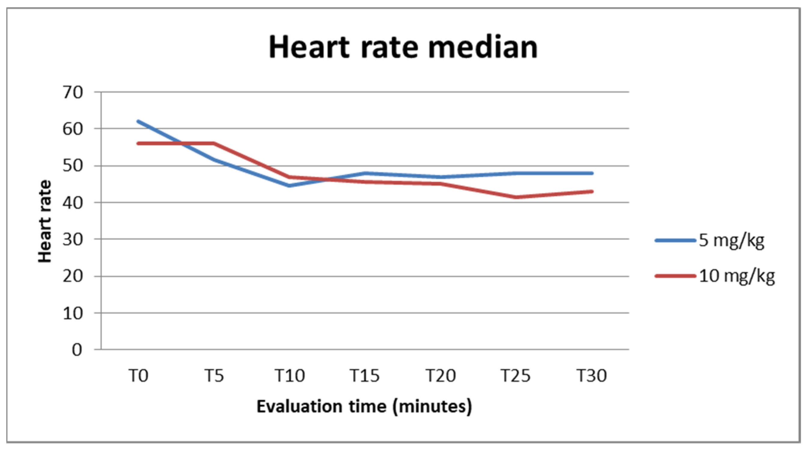 Animals 14 01847 g002