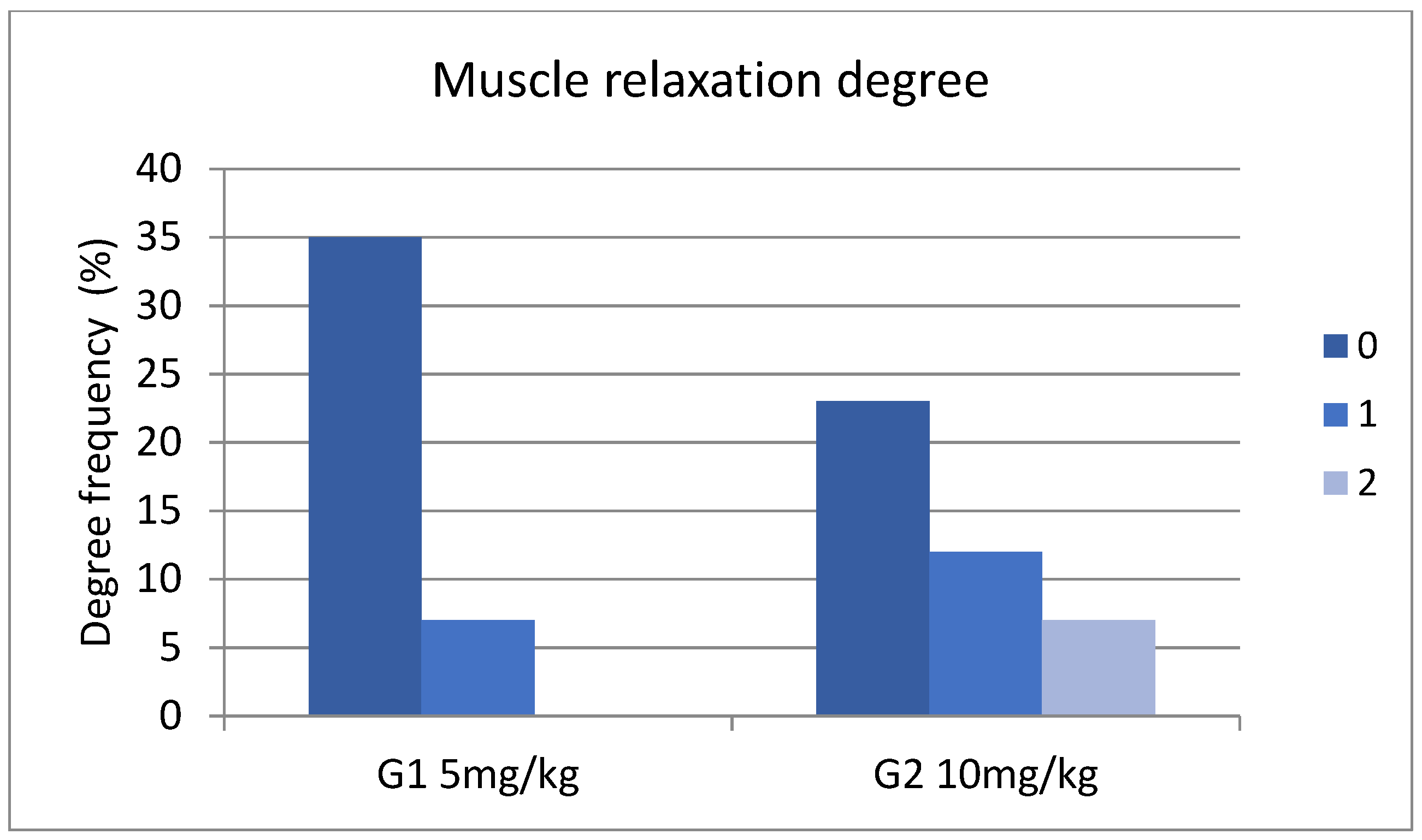 Animals 14 01847 g003