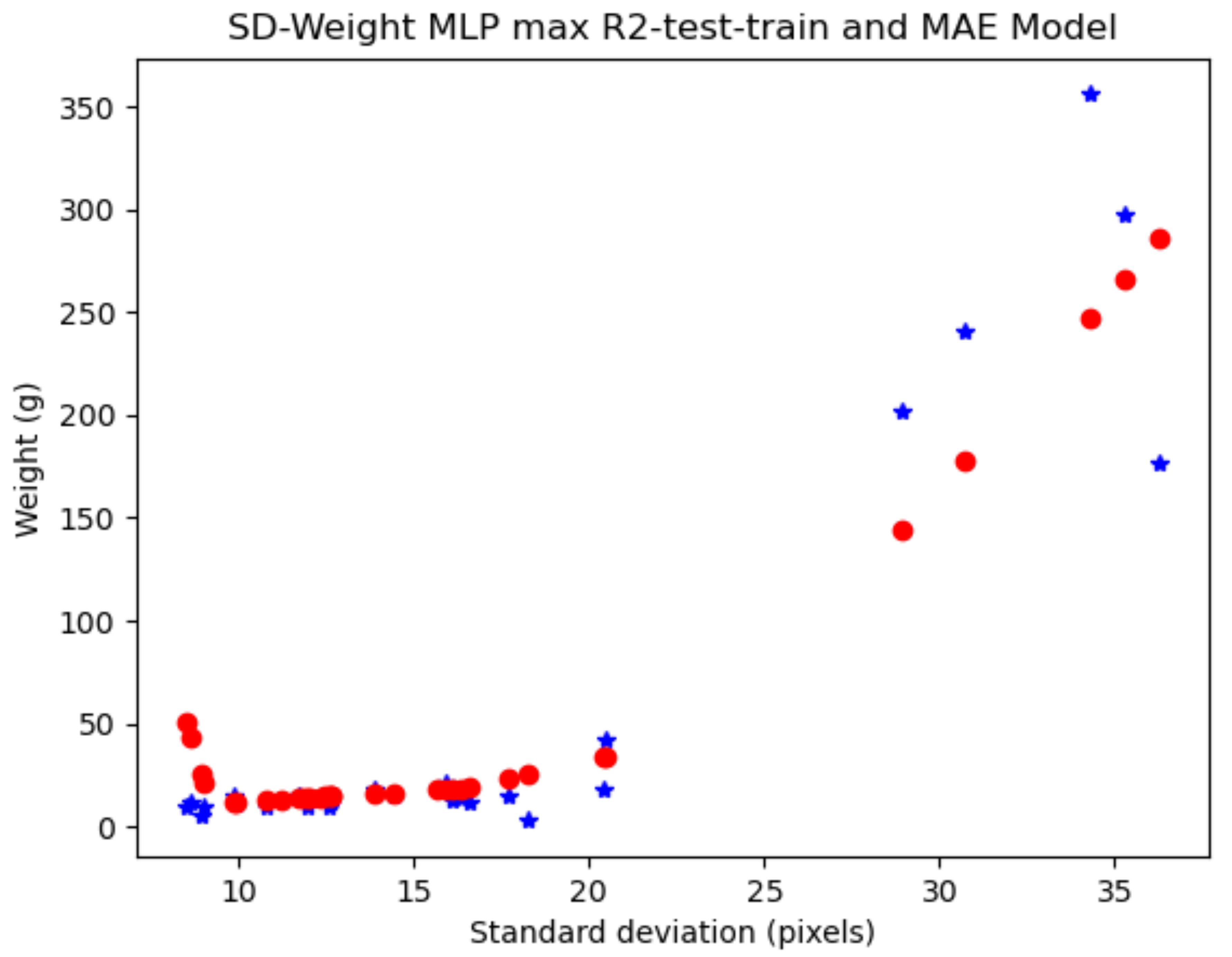 Animals 14 01850 g012