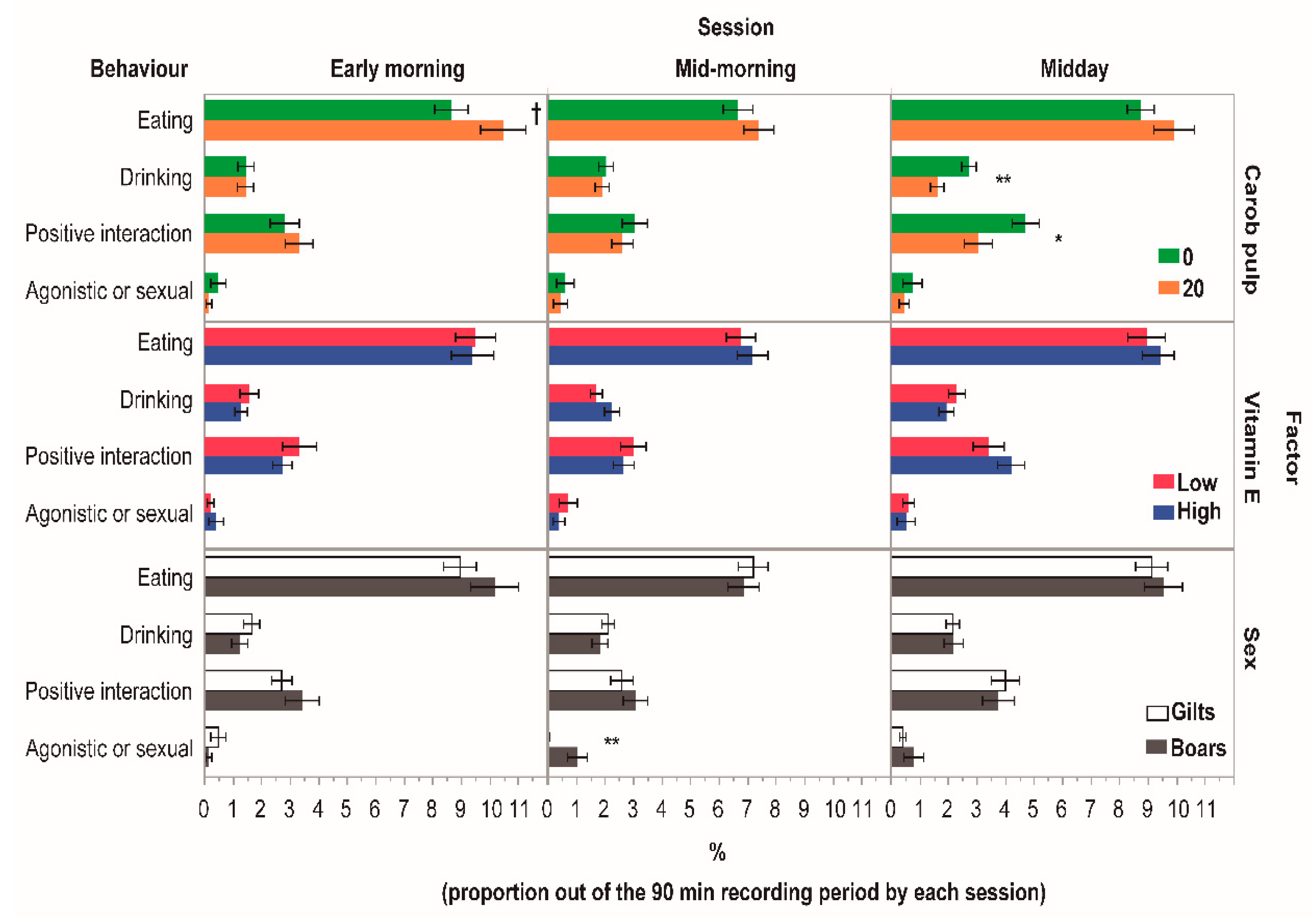 Animals 14 01855 g001 Animals 14 01855 g001