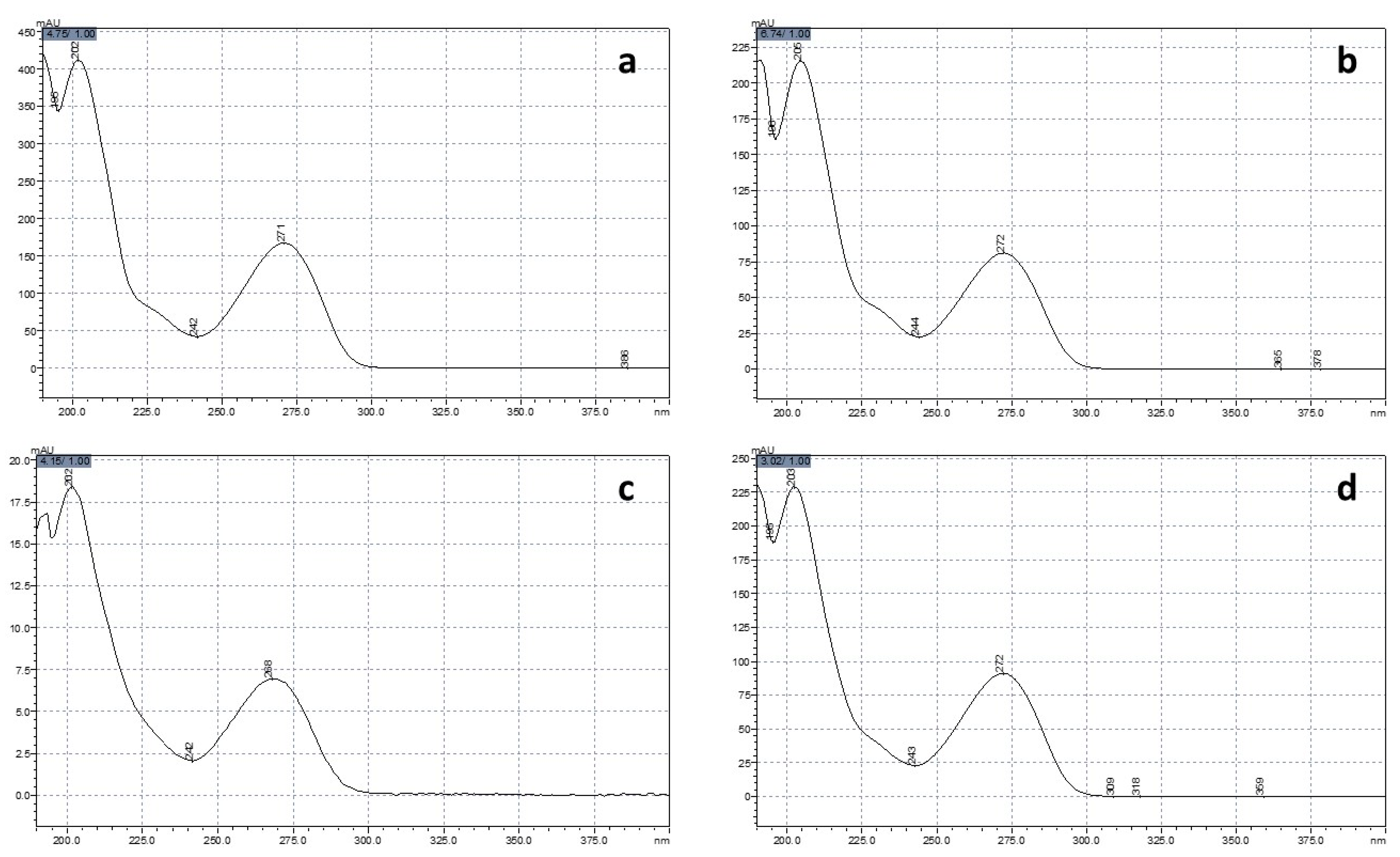 Animals 14 01856 g002