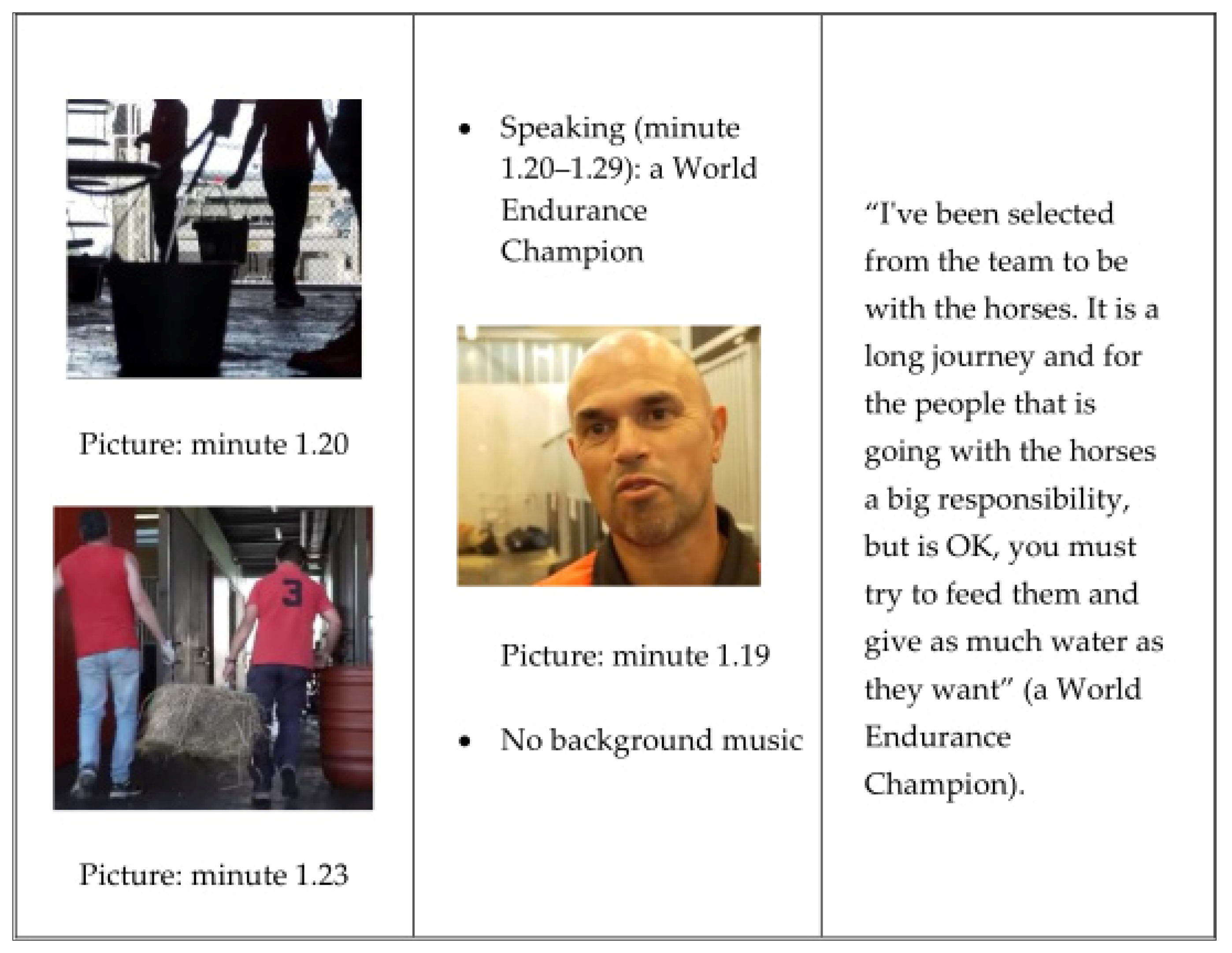 Animals 14 01862 g001