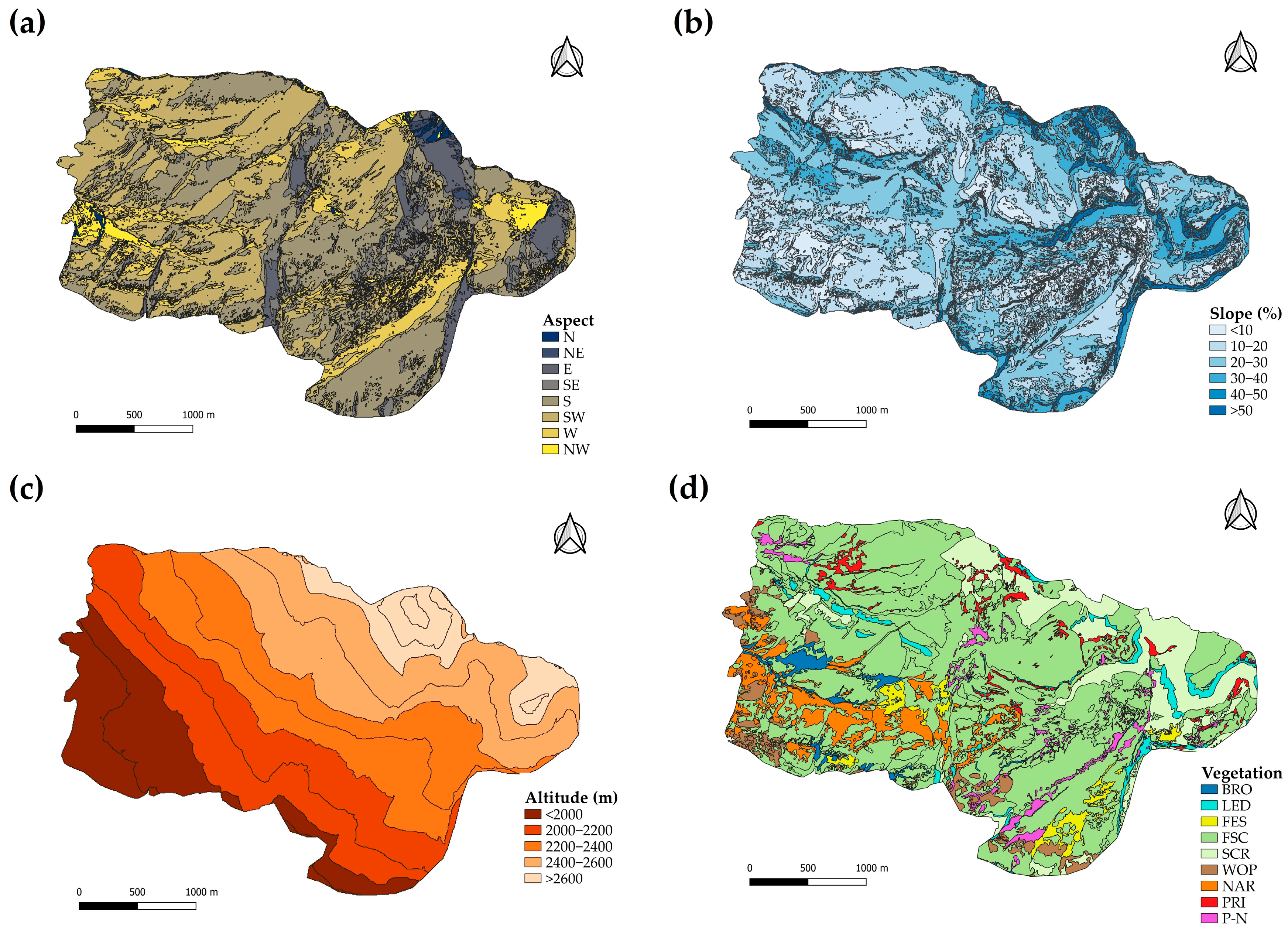 Animals 14 01871 g003 Animals 14 01871 g003