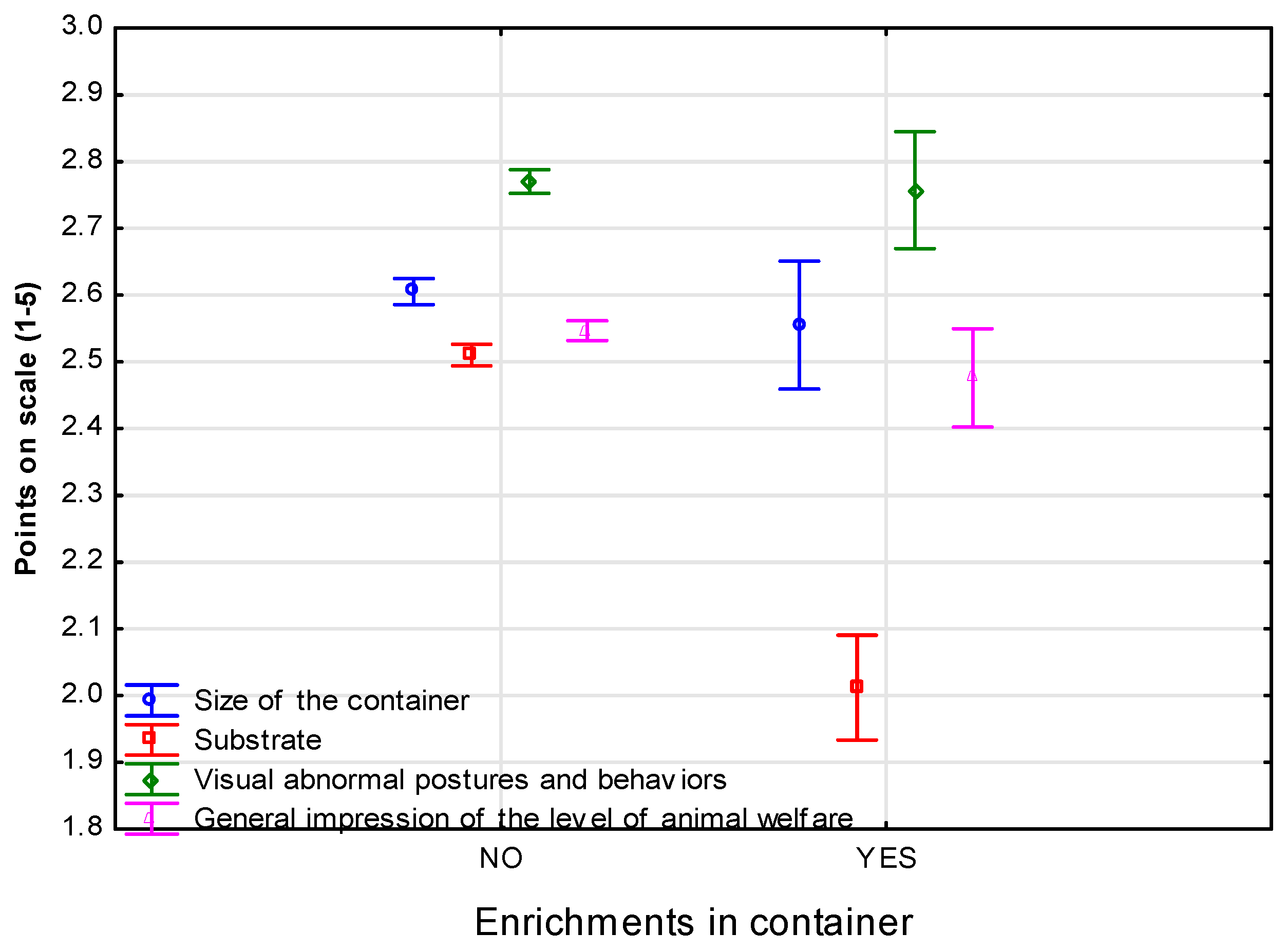 Animals 14 01872 g004