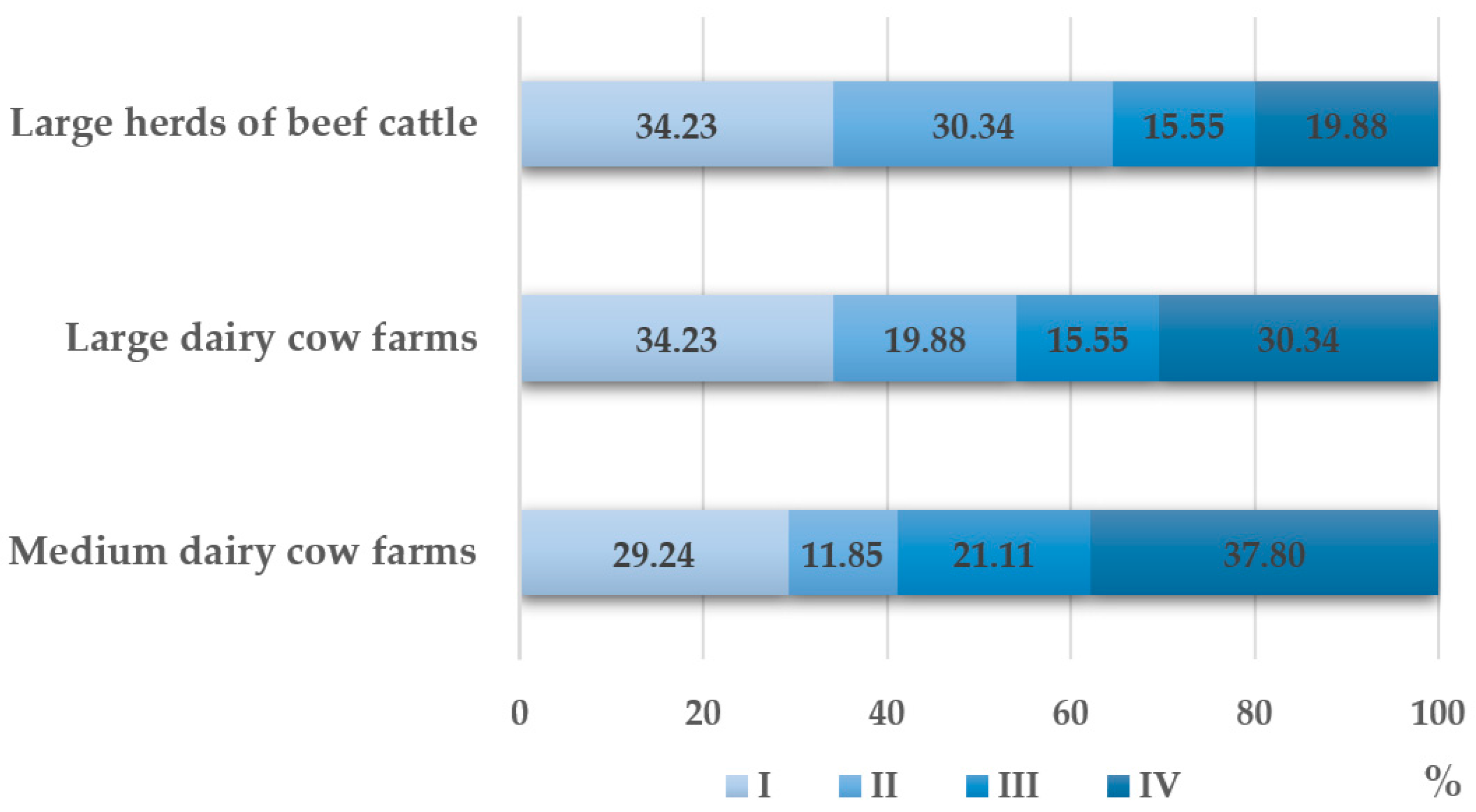 Animals 14 01889 g001