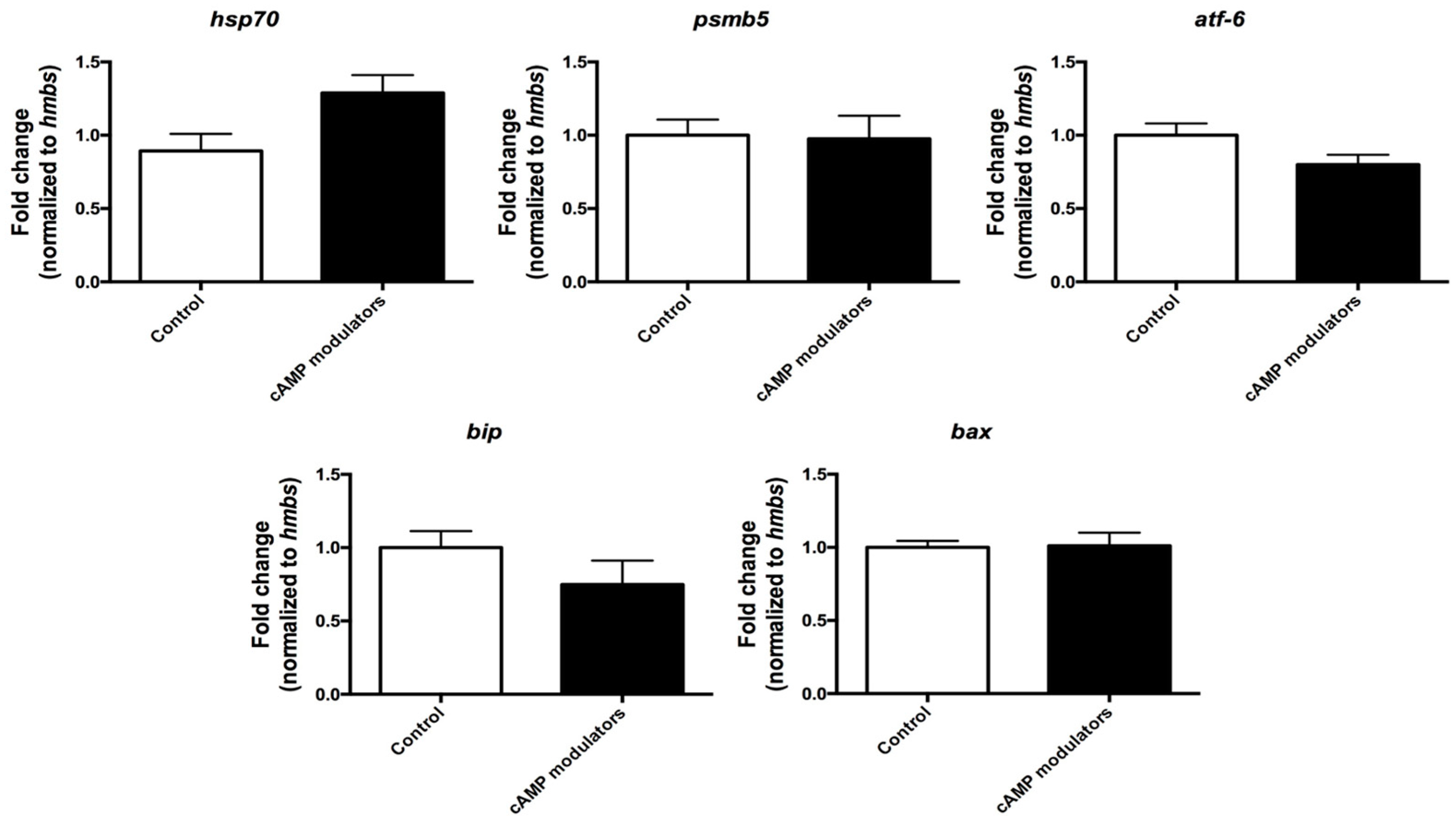 Animals 14 01893 g004 Animals 14 01893 g004