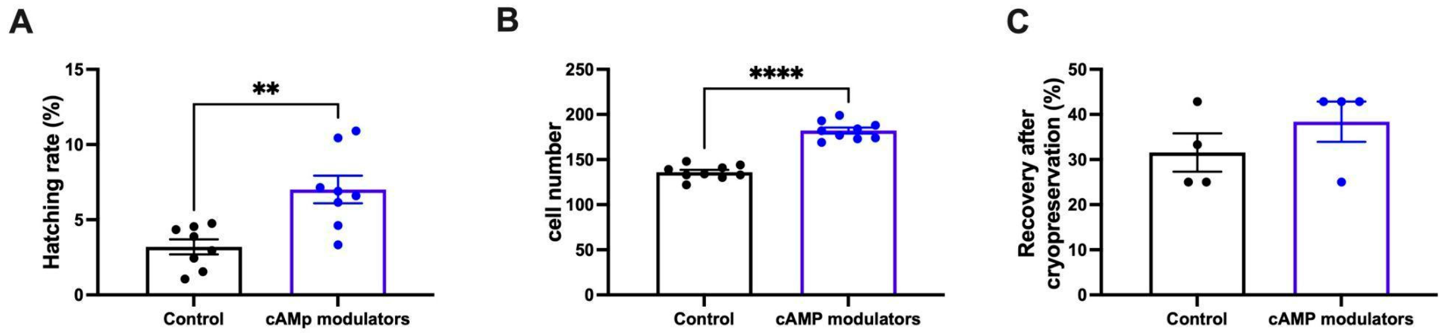 Animals 14 01893 g006 Animals 14 01893 g006