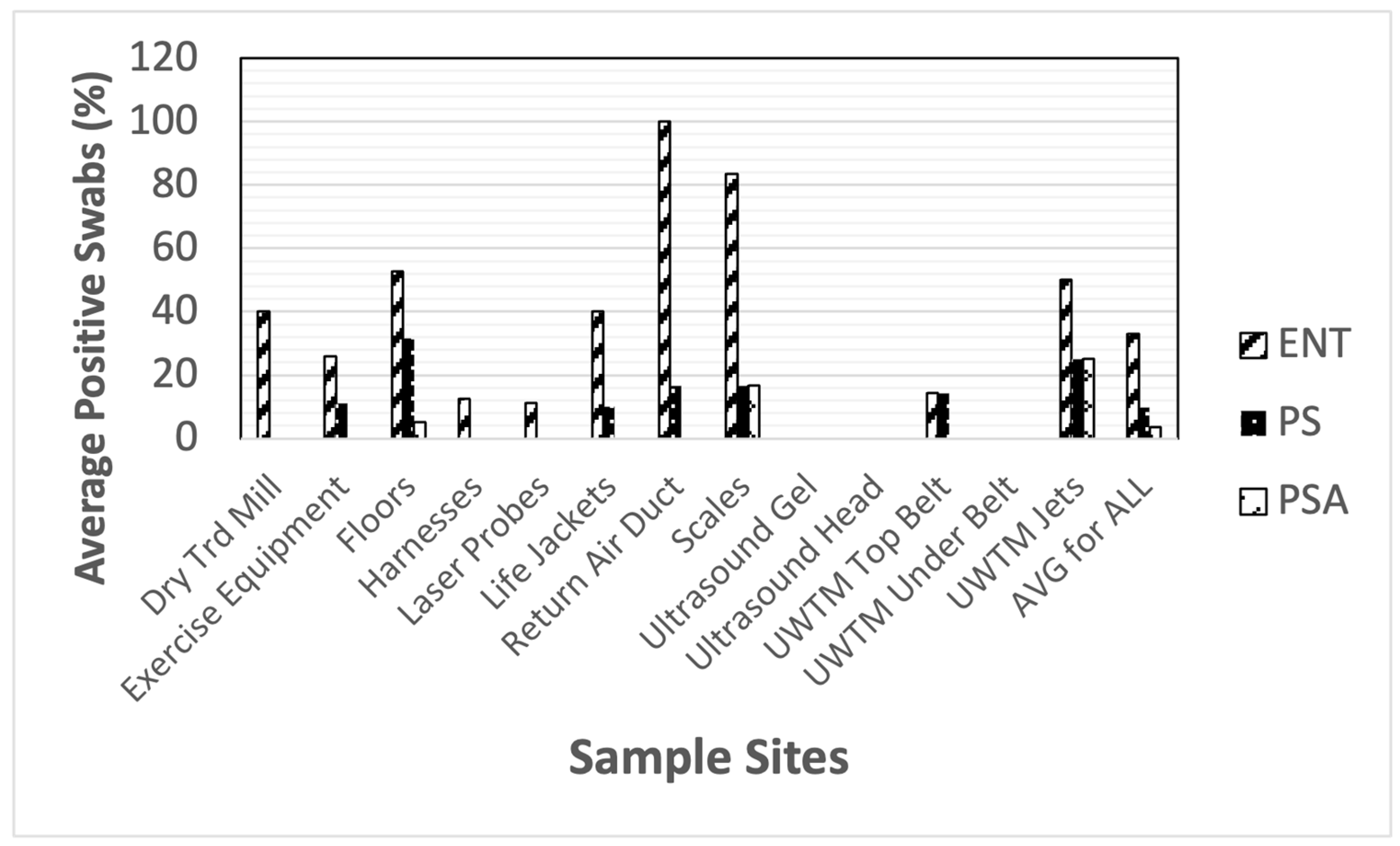 Animals 14 01896 g003