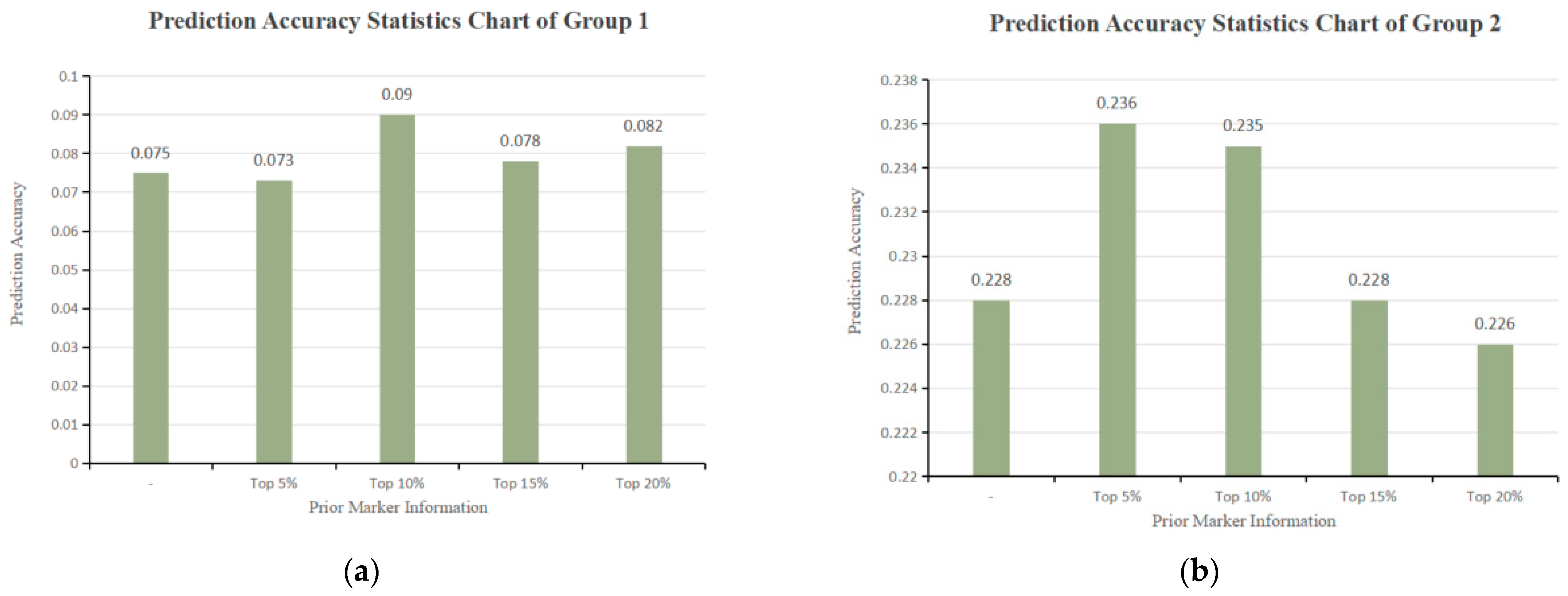 Animals 14 01904 g004