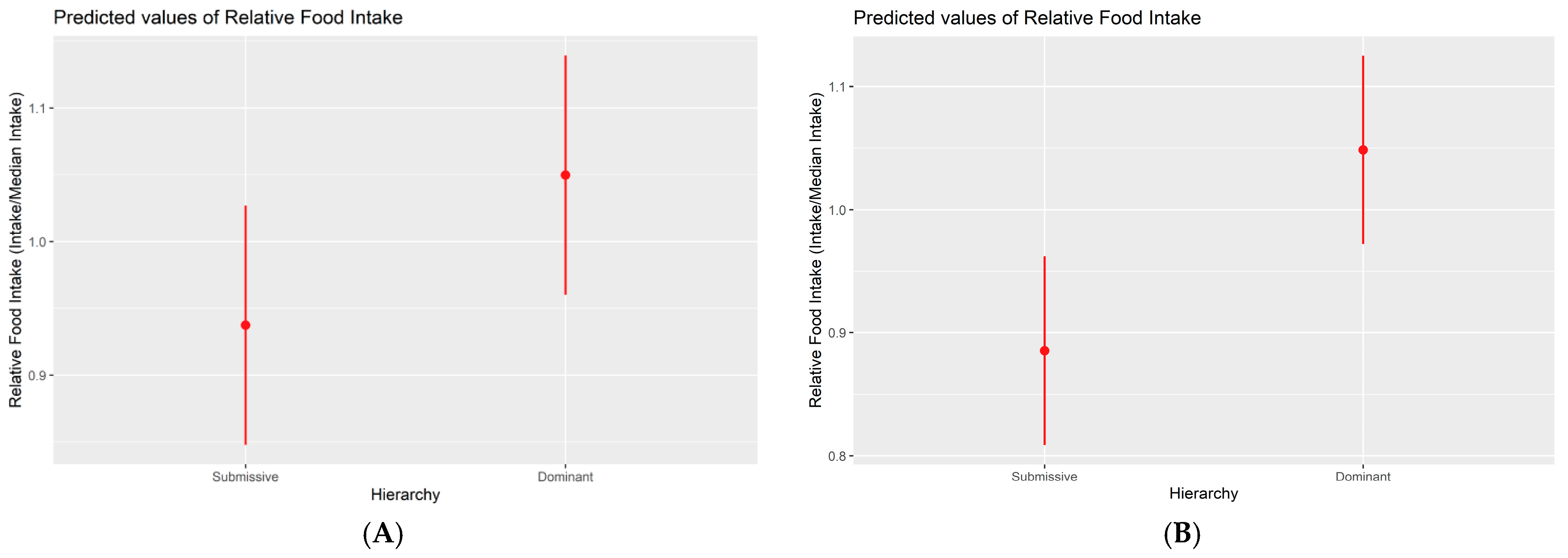 Animals 14 01906 g002