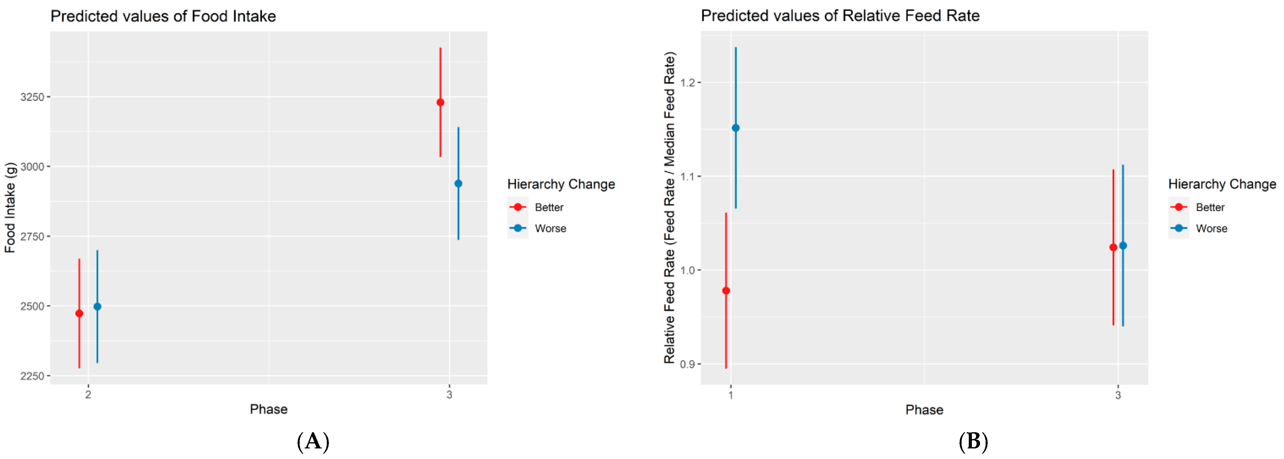 Animals 14 01906 g004