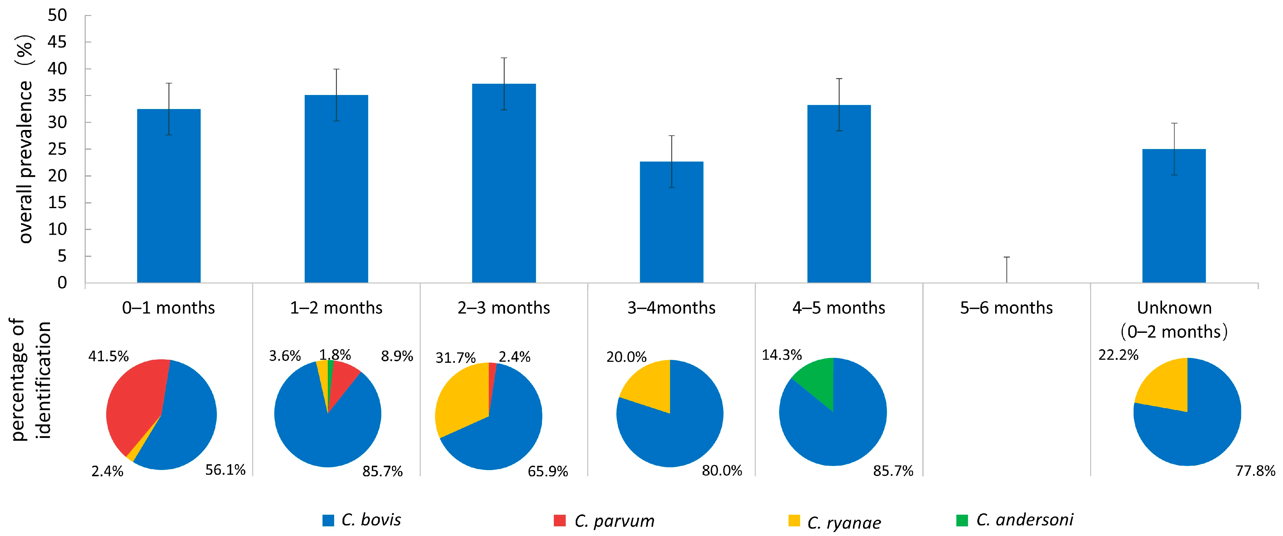 Animals 14 01907 g002
