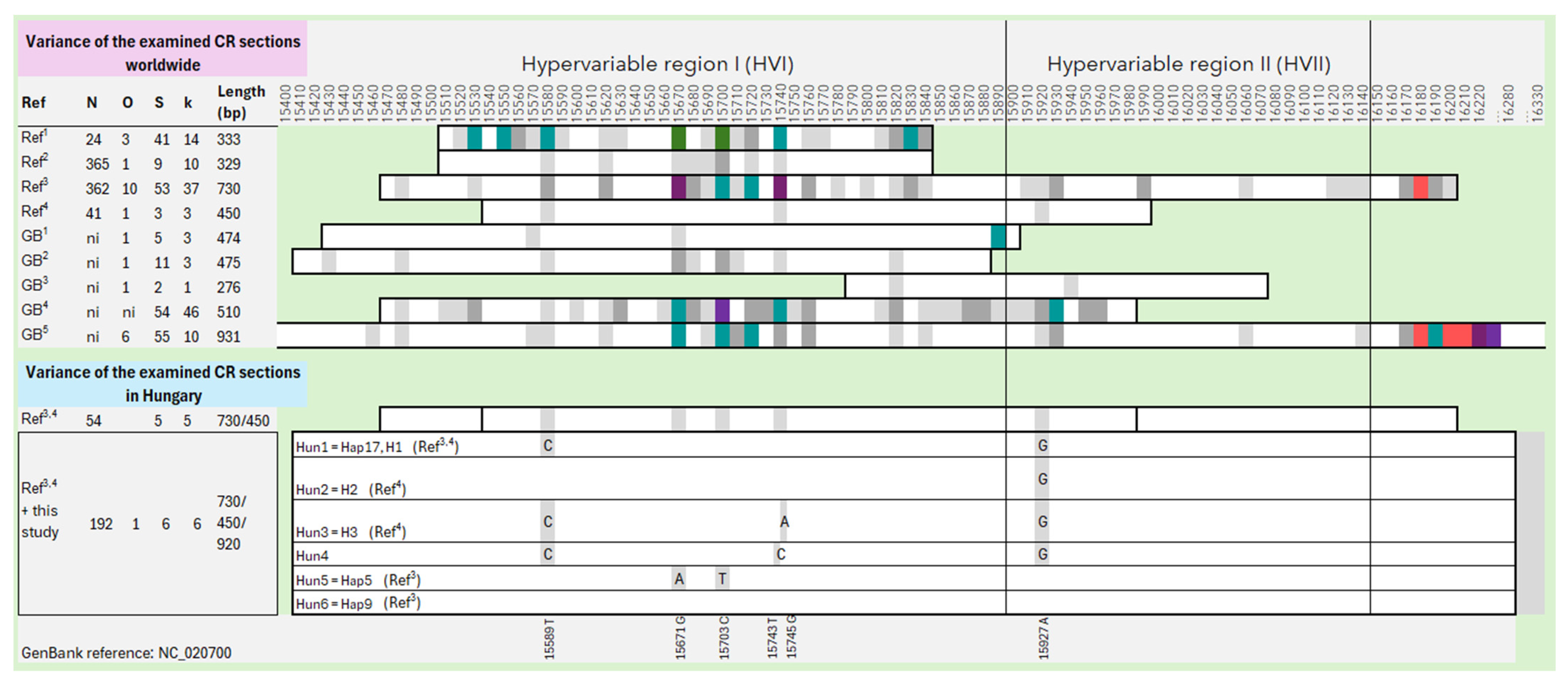 Animals 14 01911 g001 Animals 14 01911 g001
