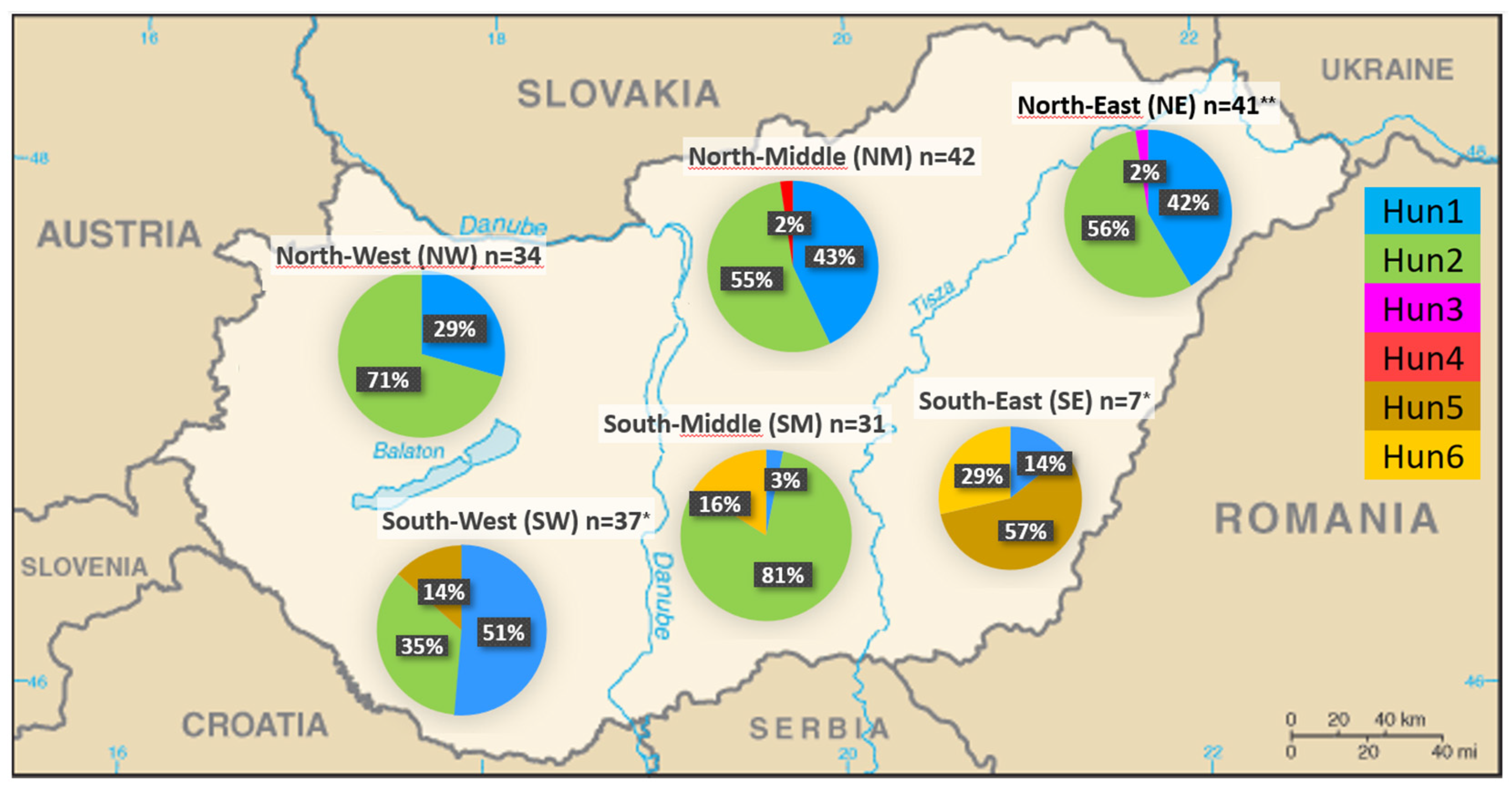 Animals 14 01911 g002 Animals 14 01911 g002