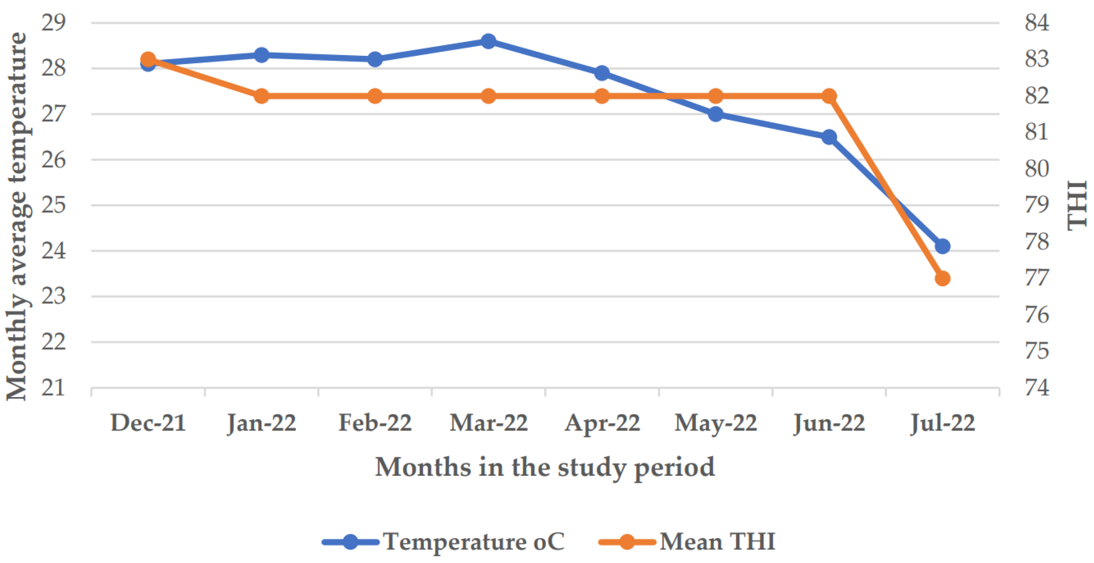 Animals 14 01914 g001