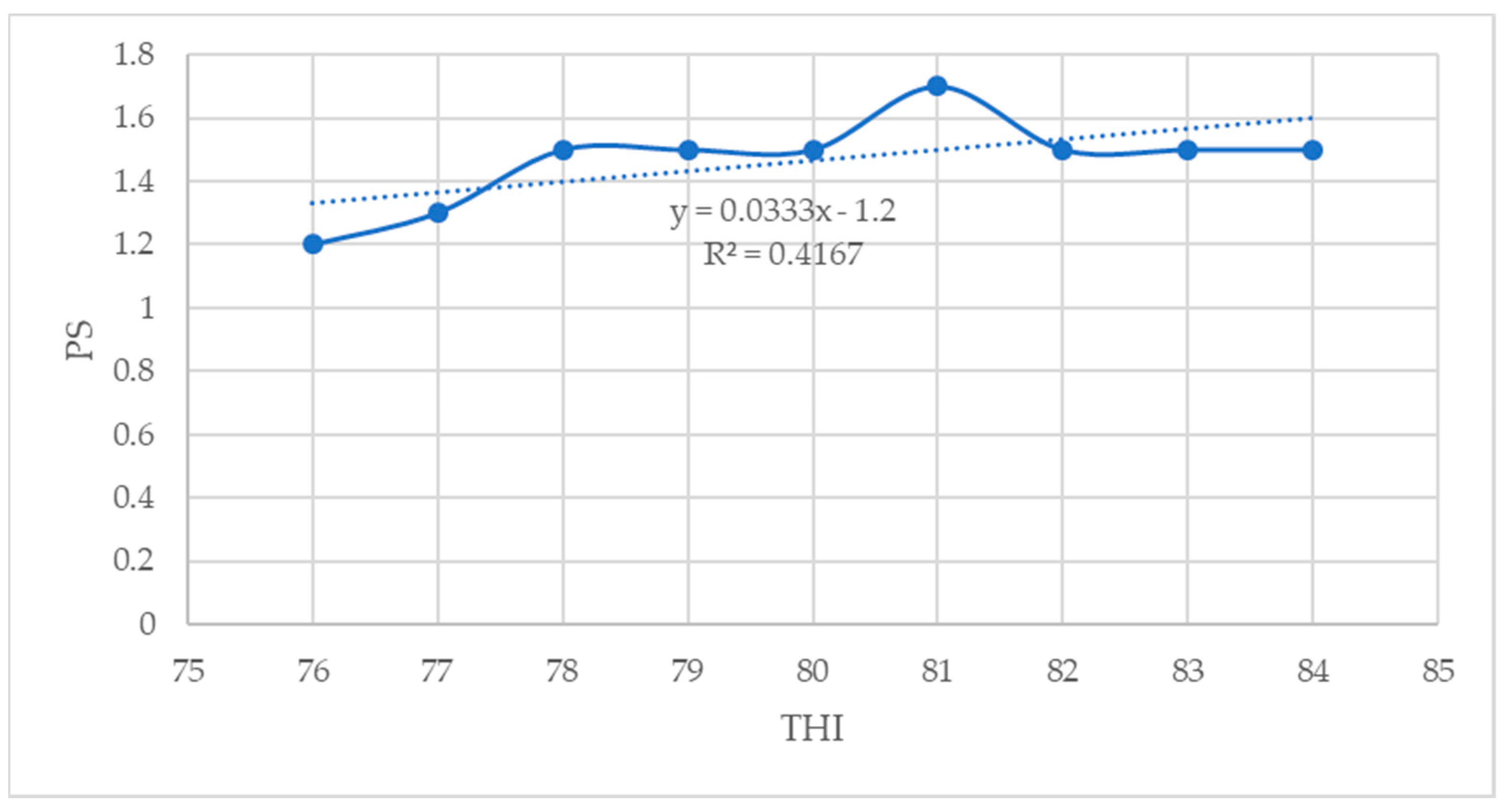 Animals 14 01914 g010
