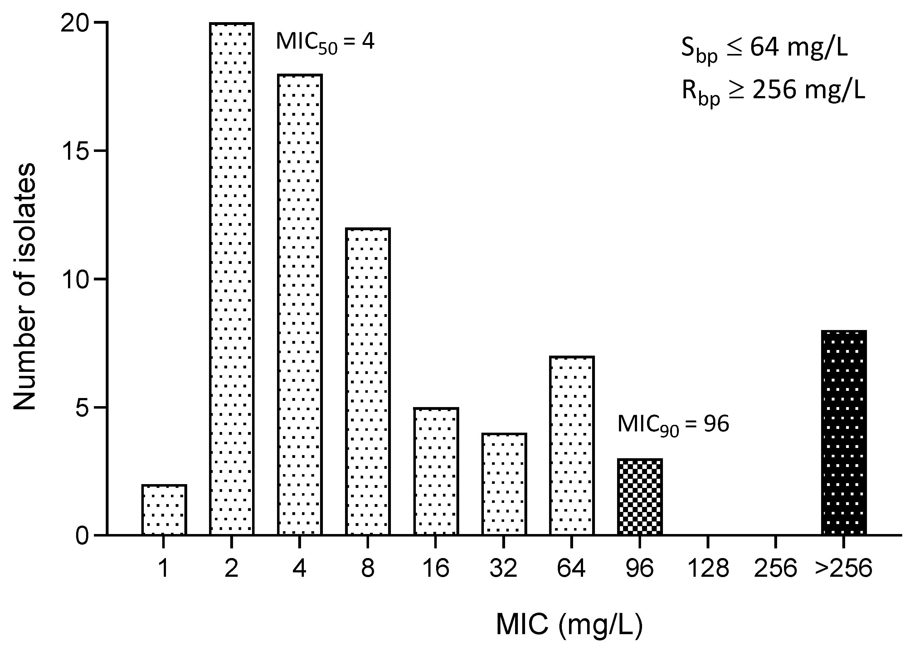 Animals 14 01916 g001