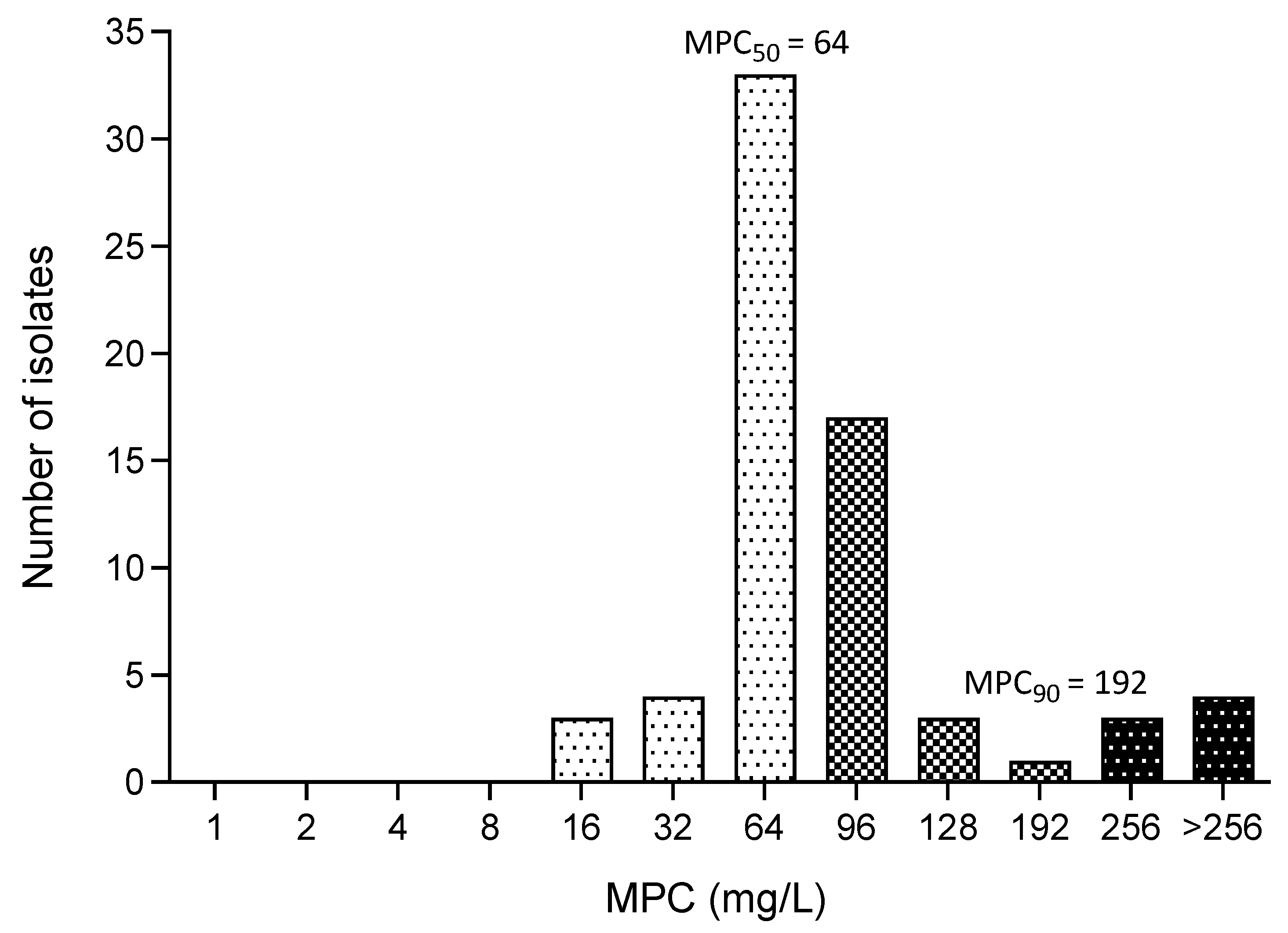 Animals 14 01916 g002