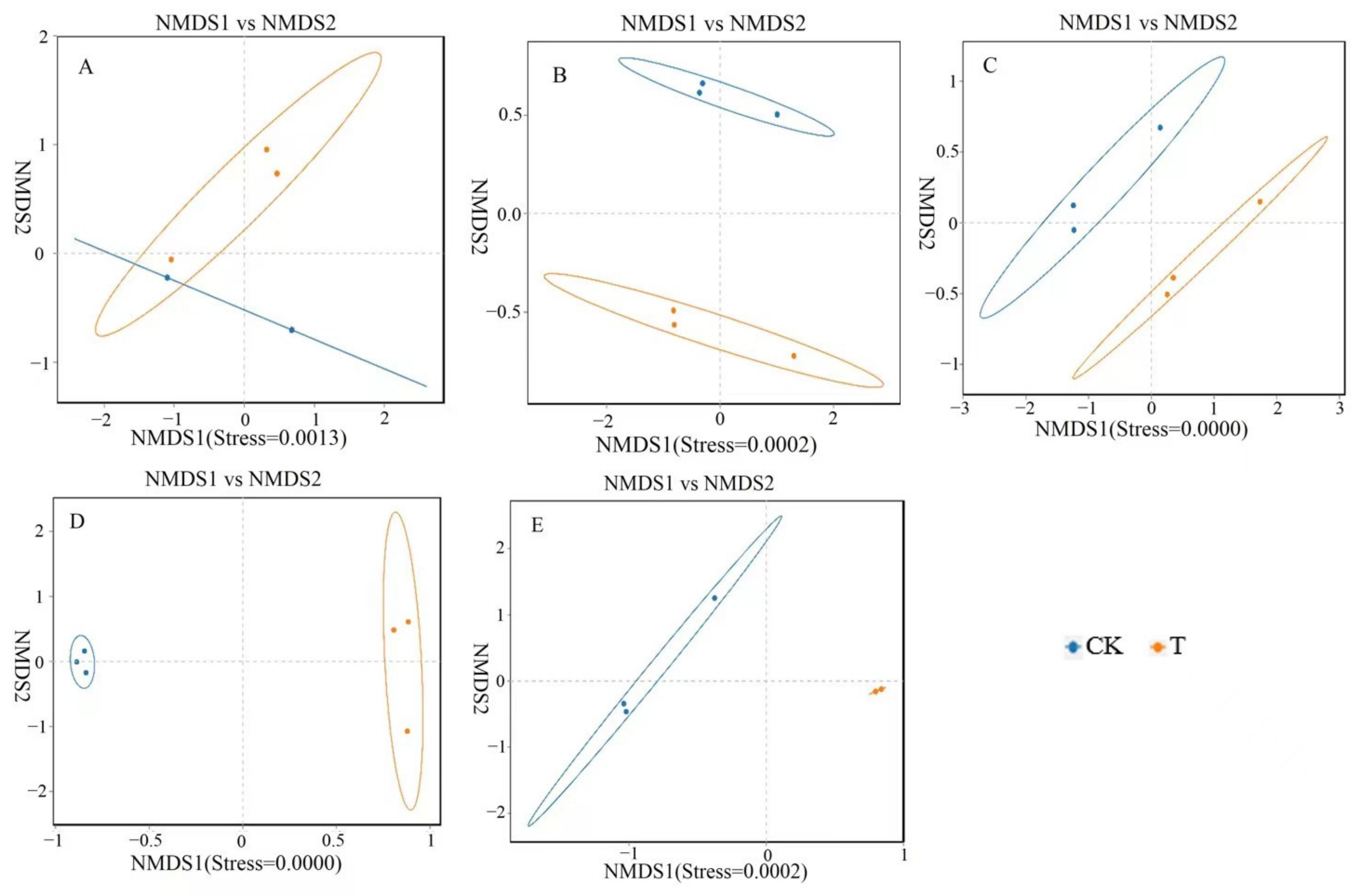 Animals 14 01920 g003