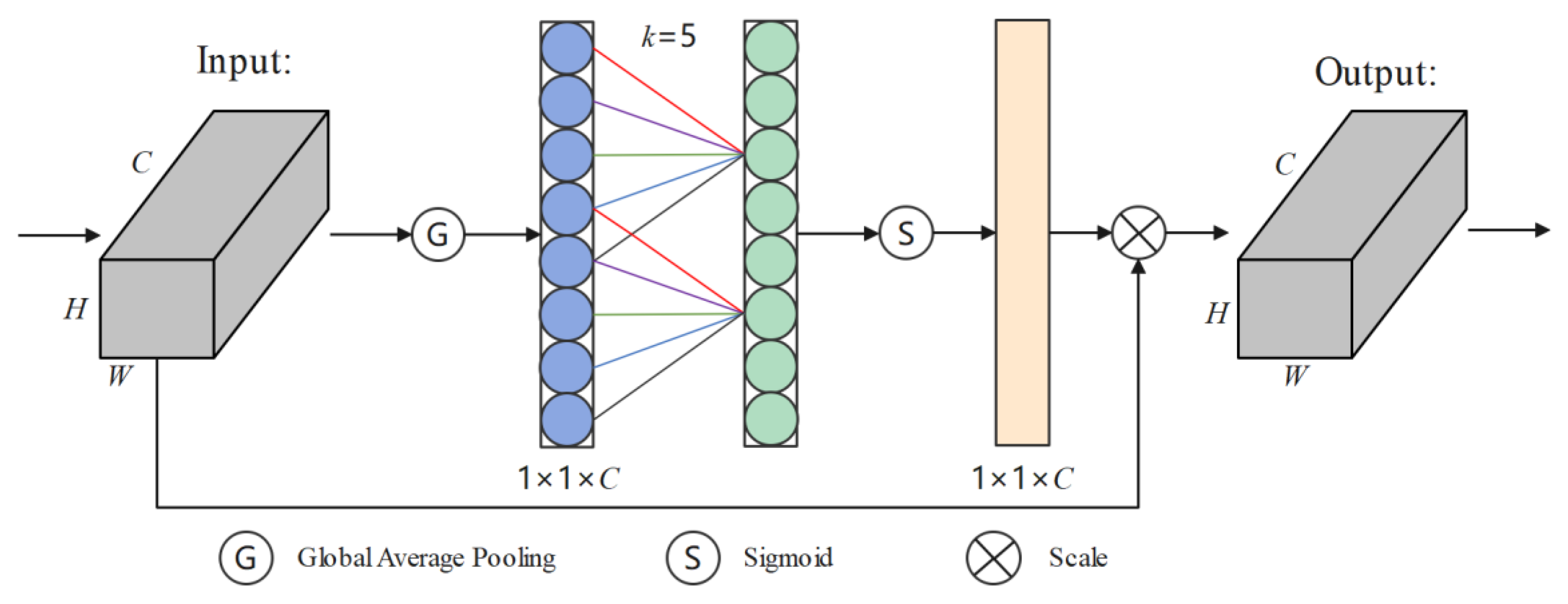 Animals 14 01923 g005