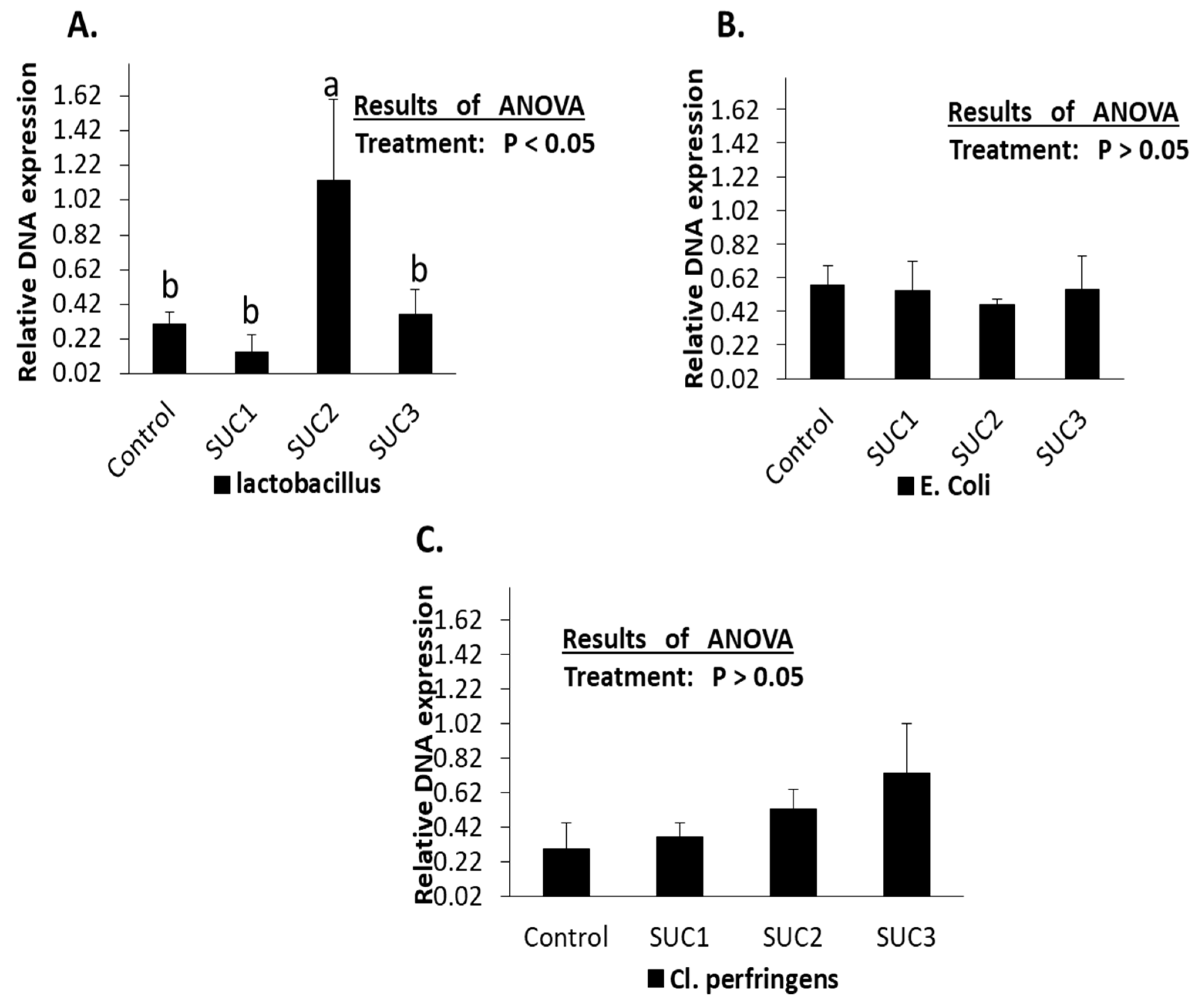 Animals 14 01925 g001 Animals 14 01925 g001