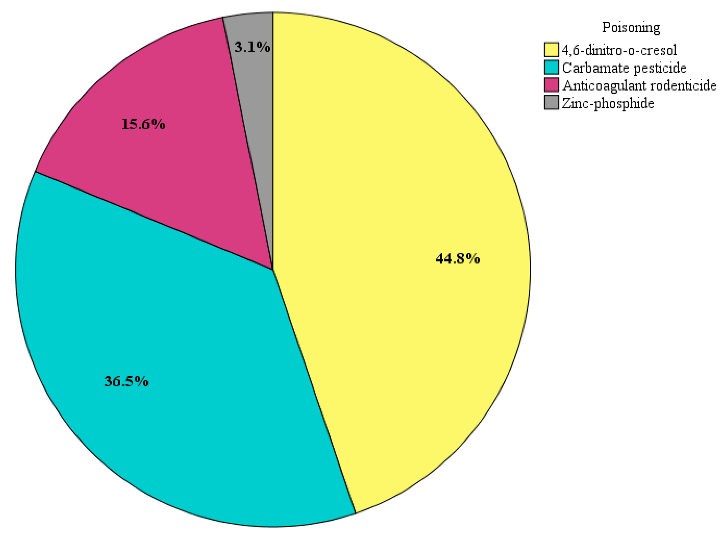 Animals 14 01926 g002