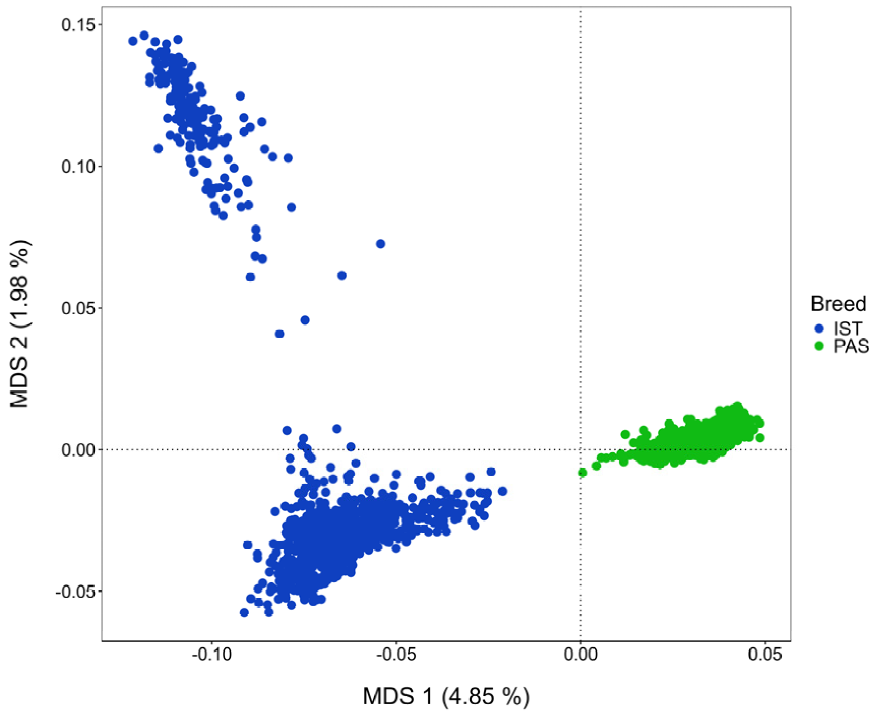 Animals 14 01928 g002