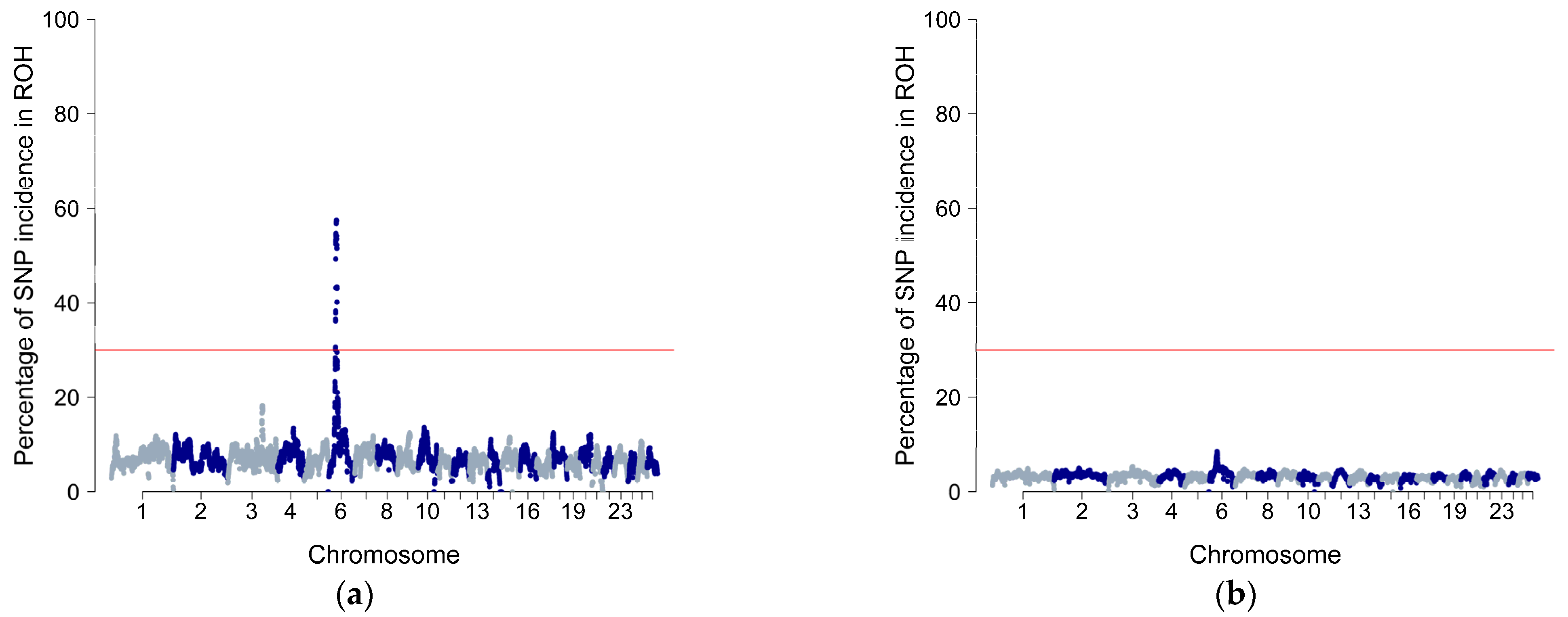 Animals 14 01928 g005