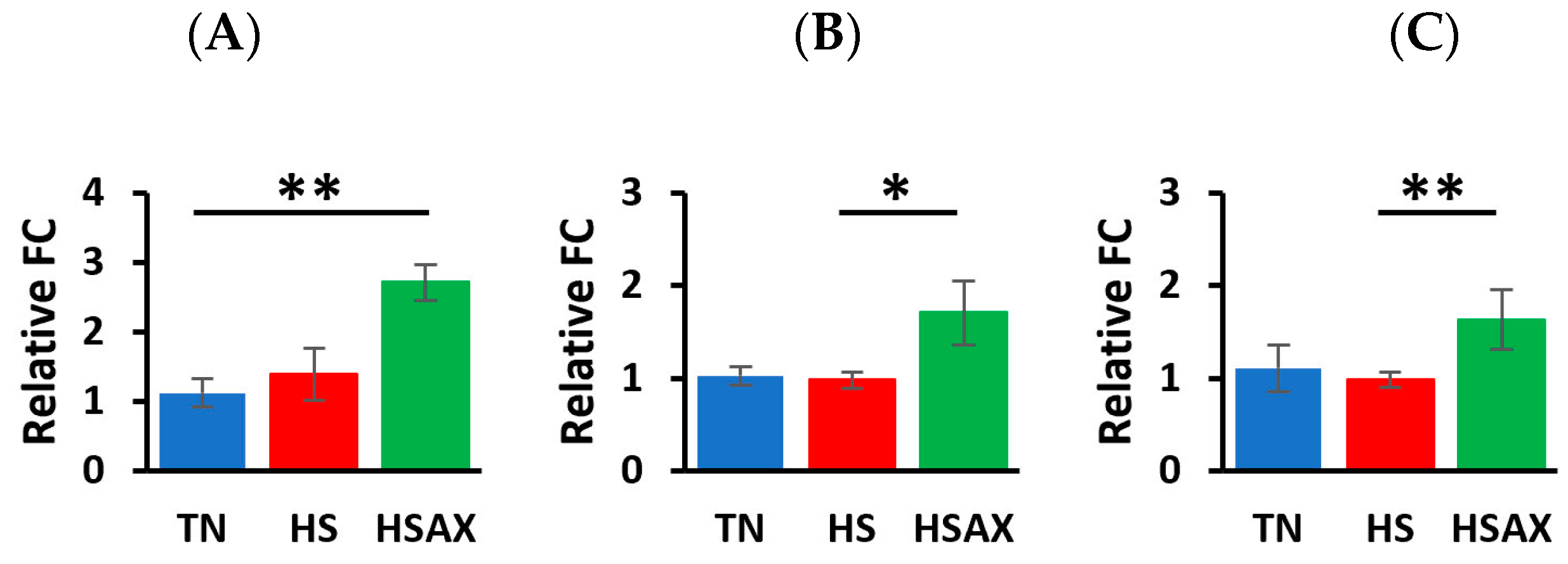 Animals 14 01932 g004