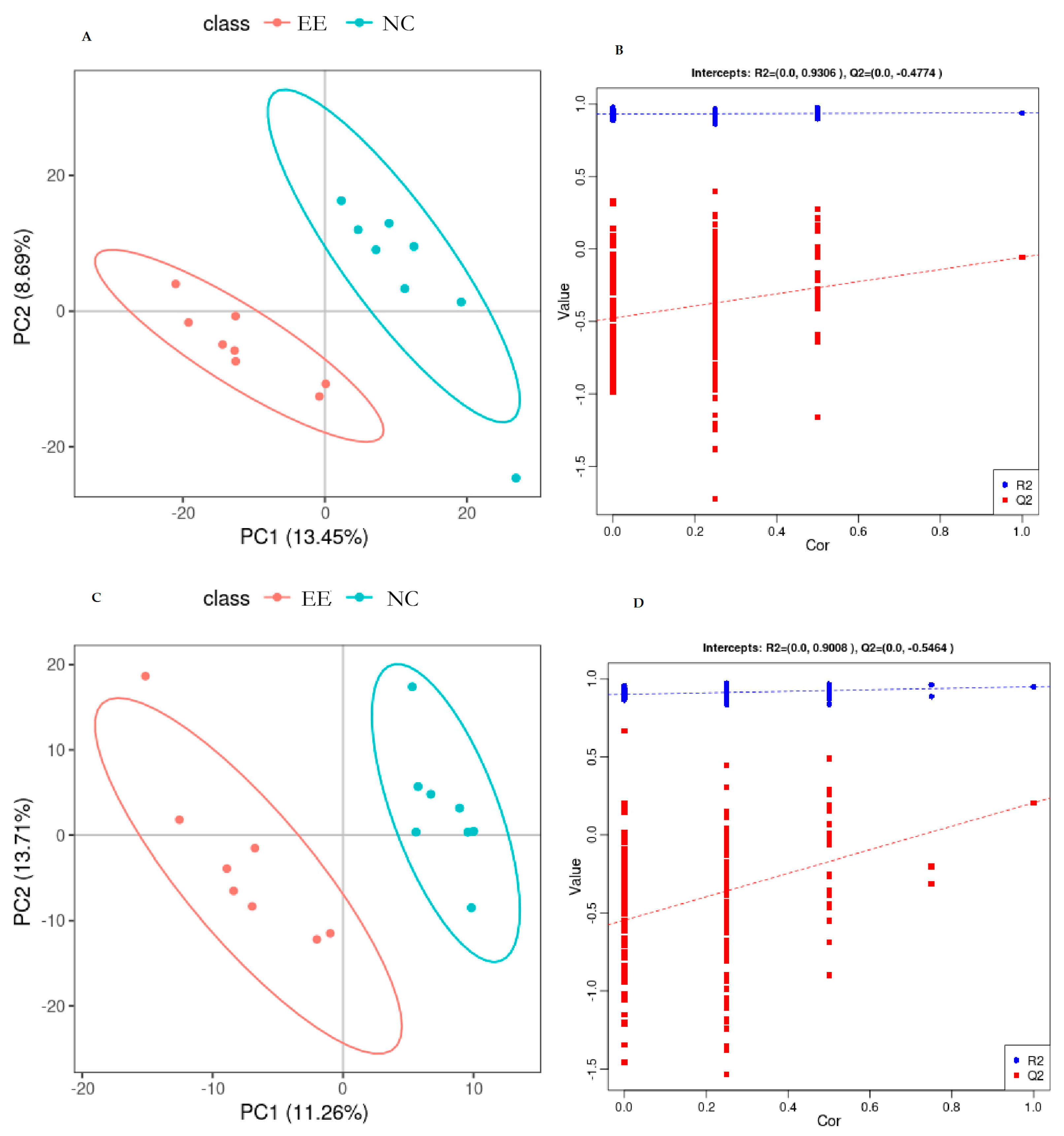 Animals 14 01933 g001
