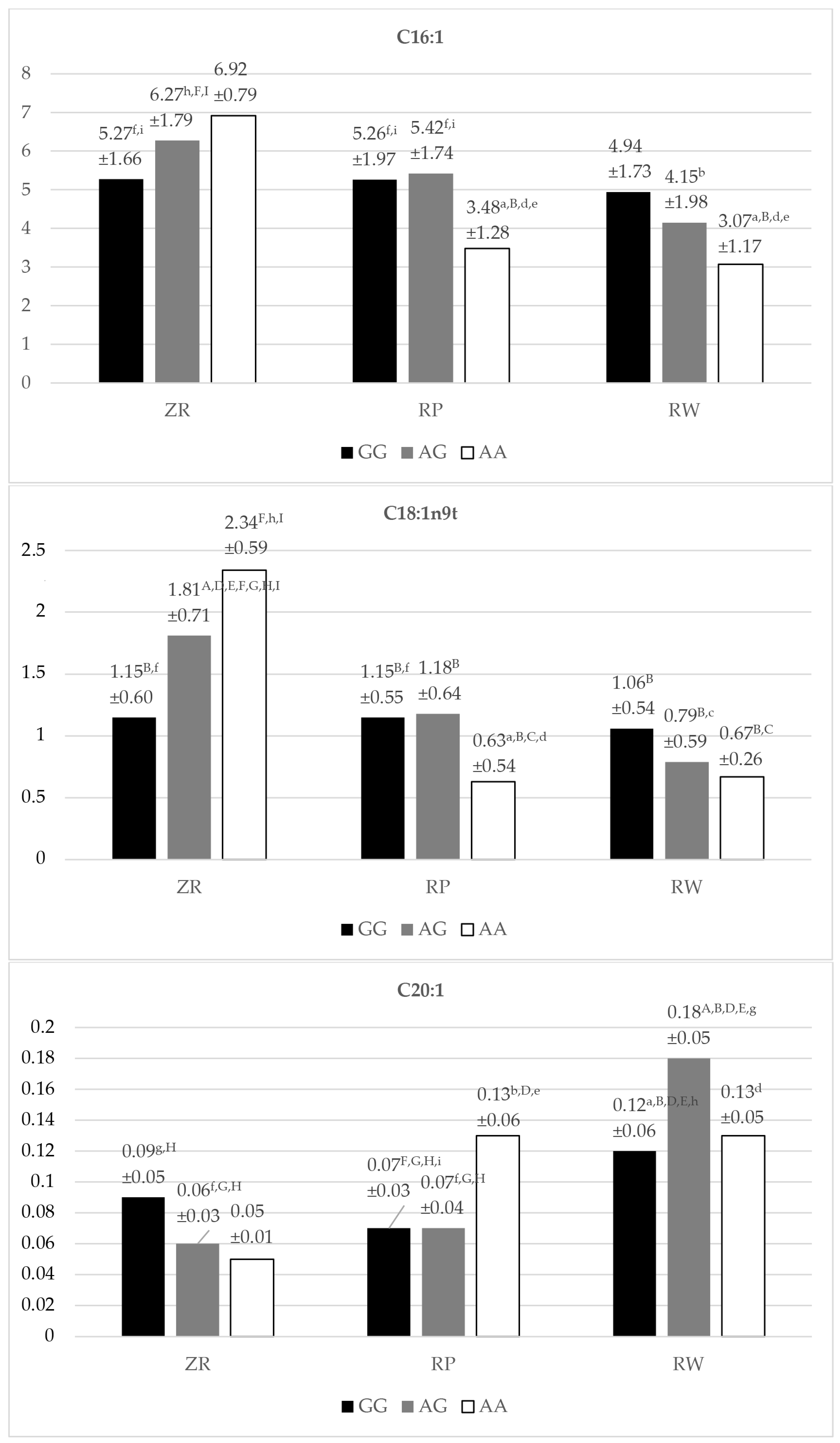 Animals 14 01934 g002