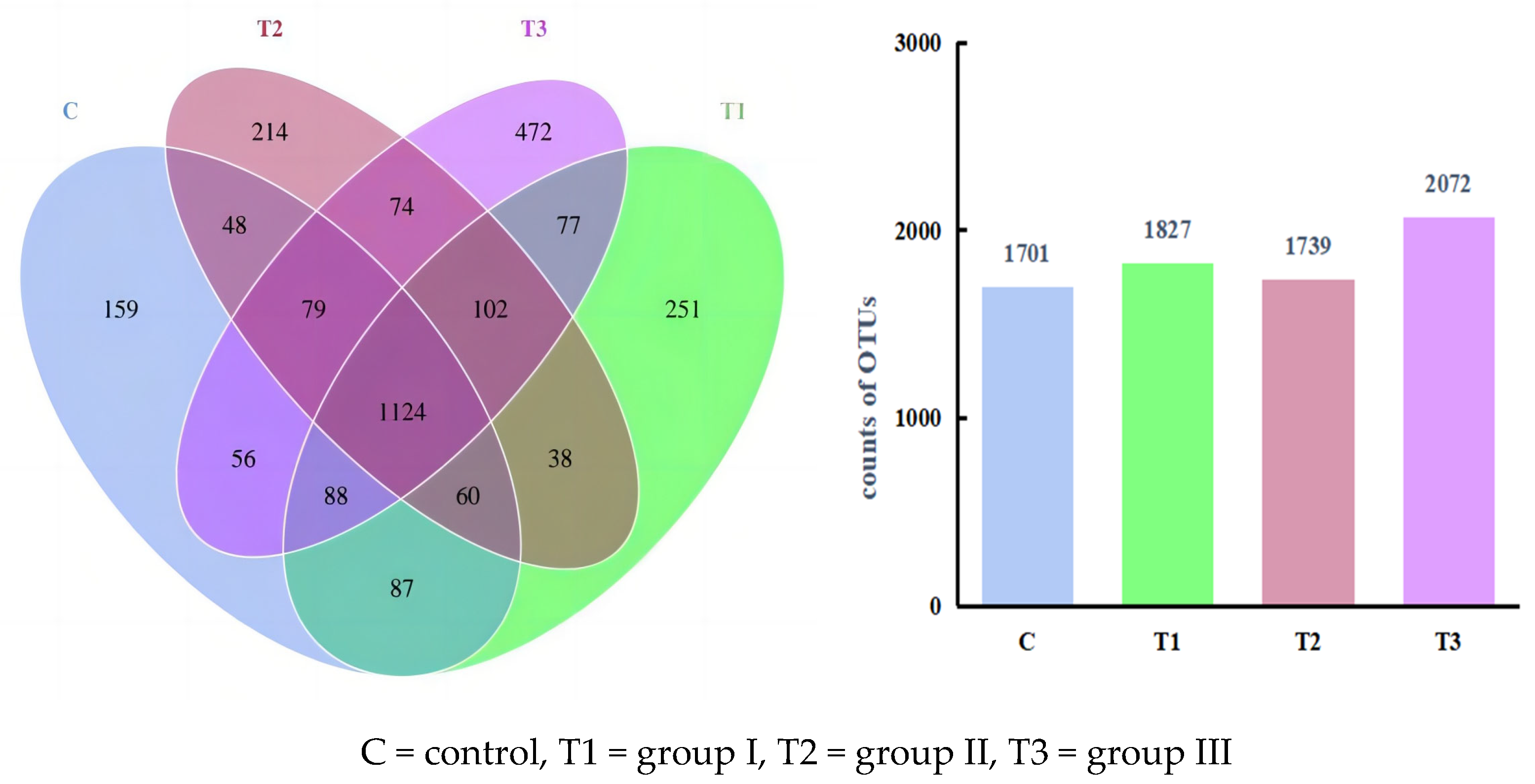 Animals 14 01935 g002